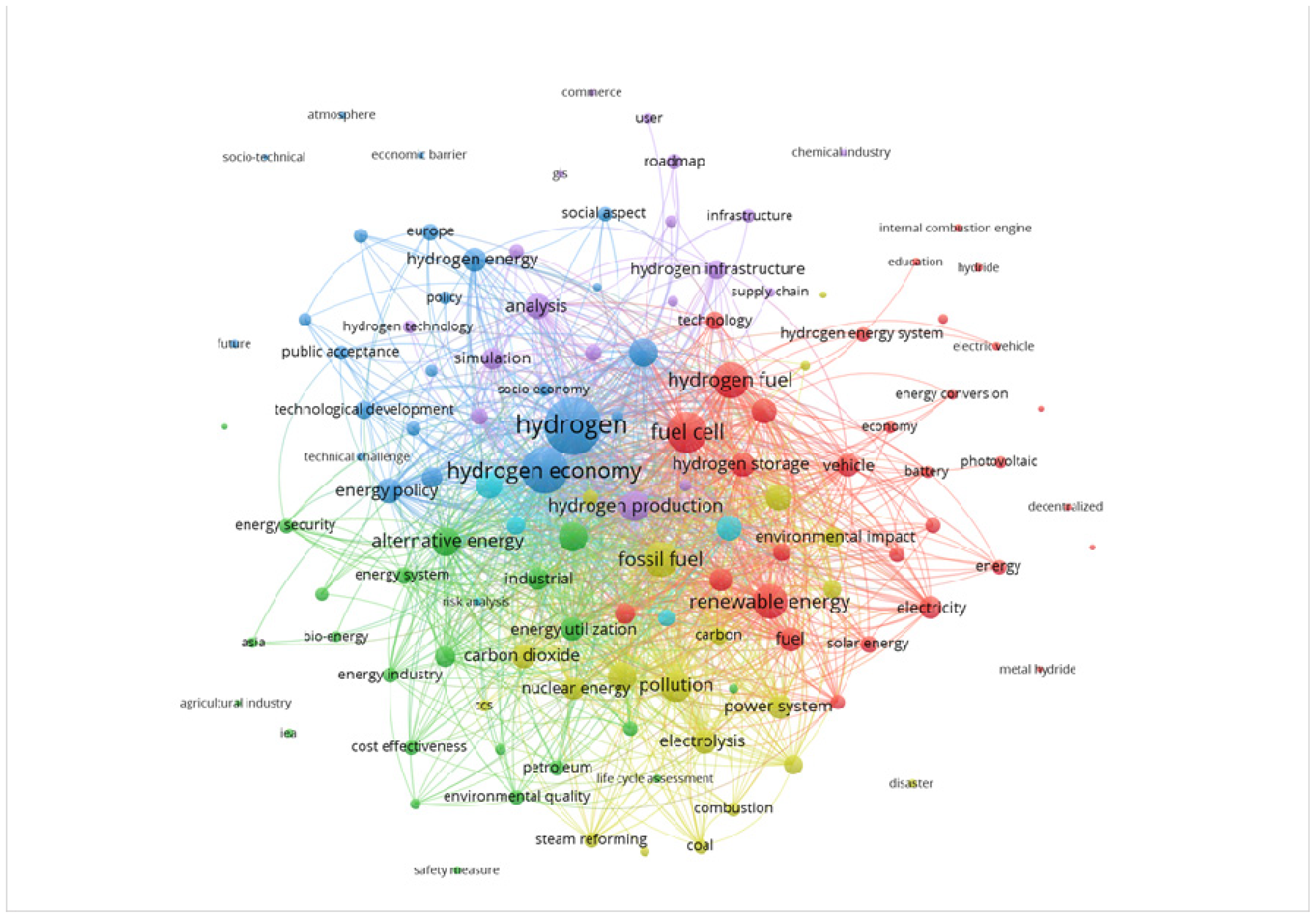 Environments 10 00011 g005