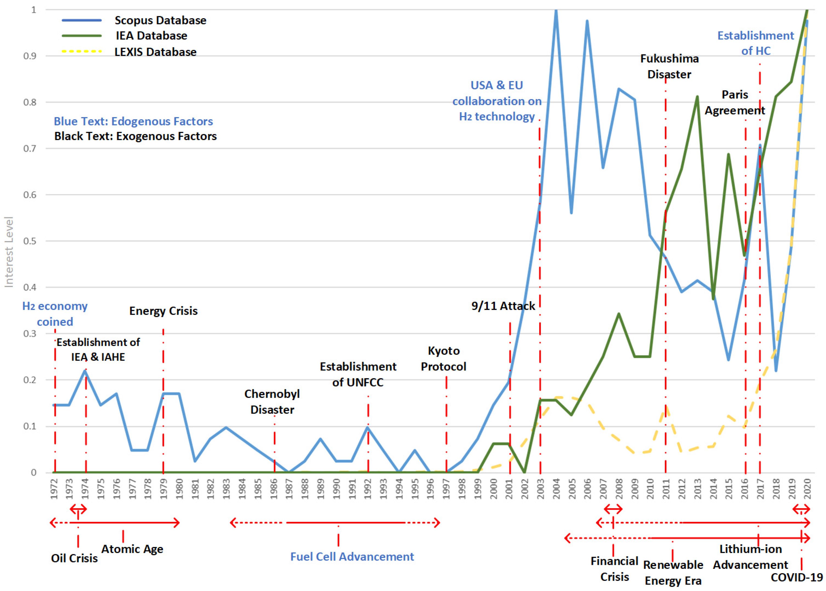Environments 10 00011 g007