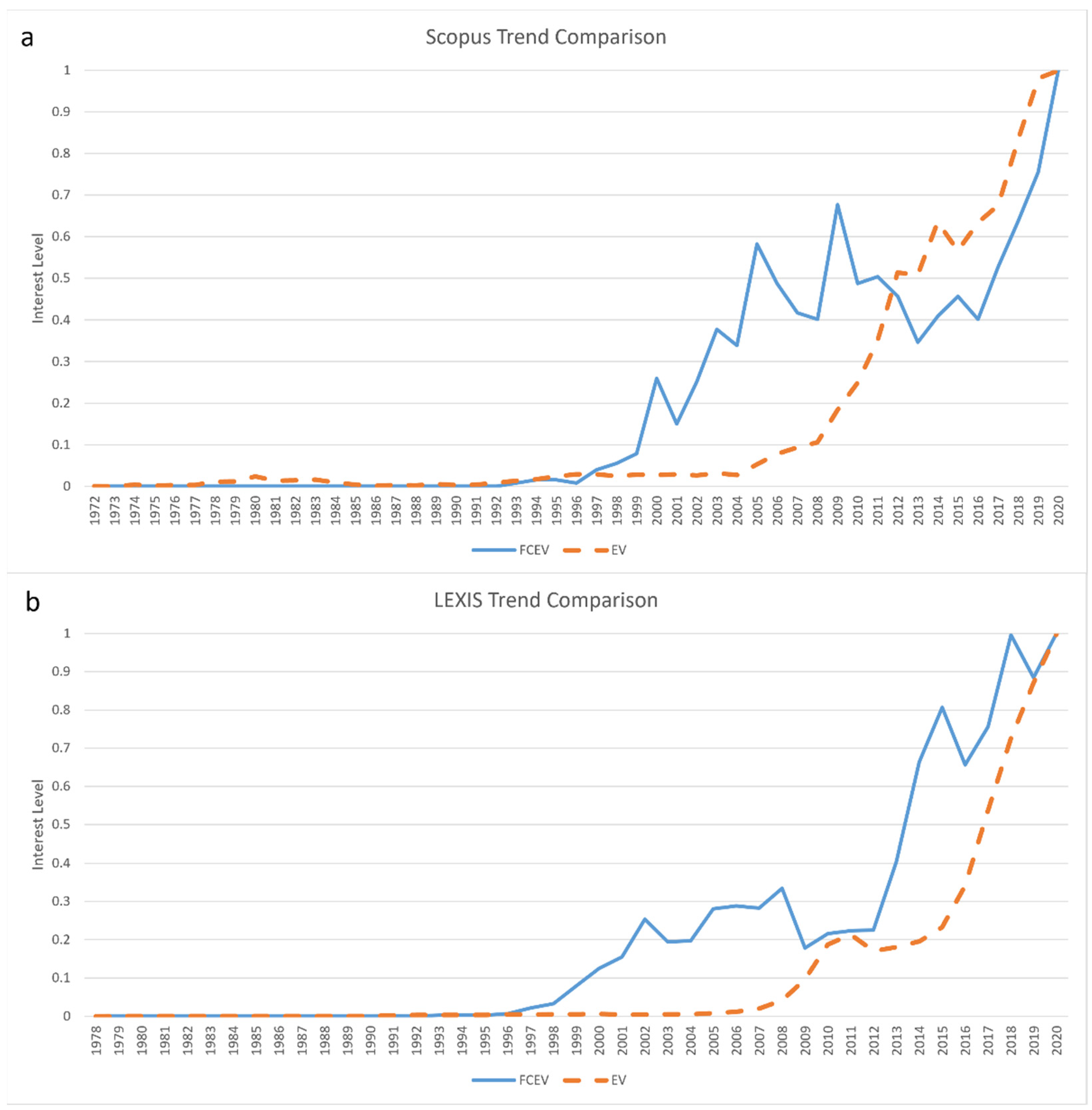 Environments 10 00011 g008