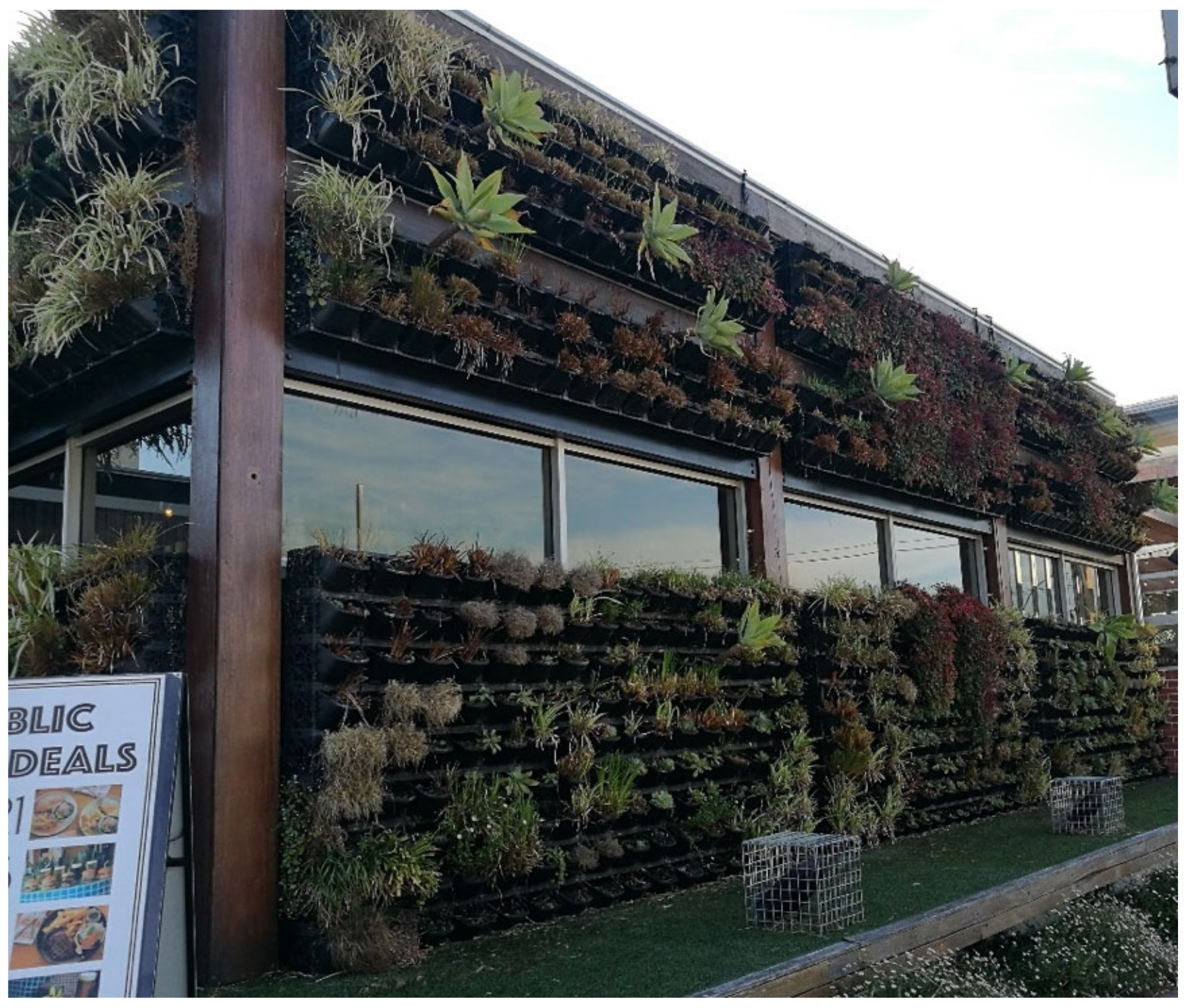 Environments 10 00026 g002