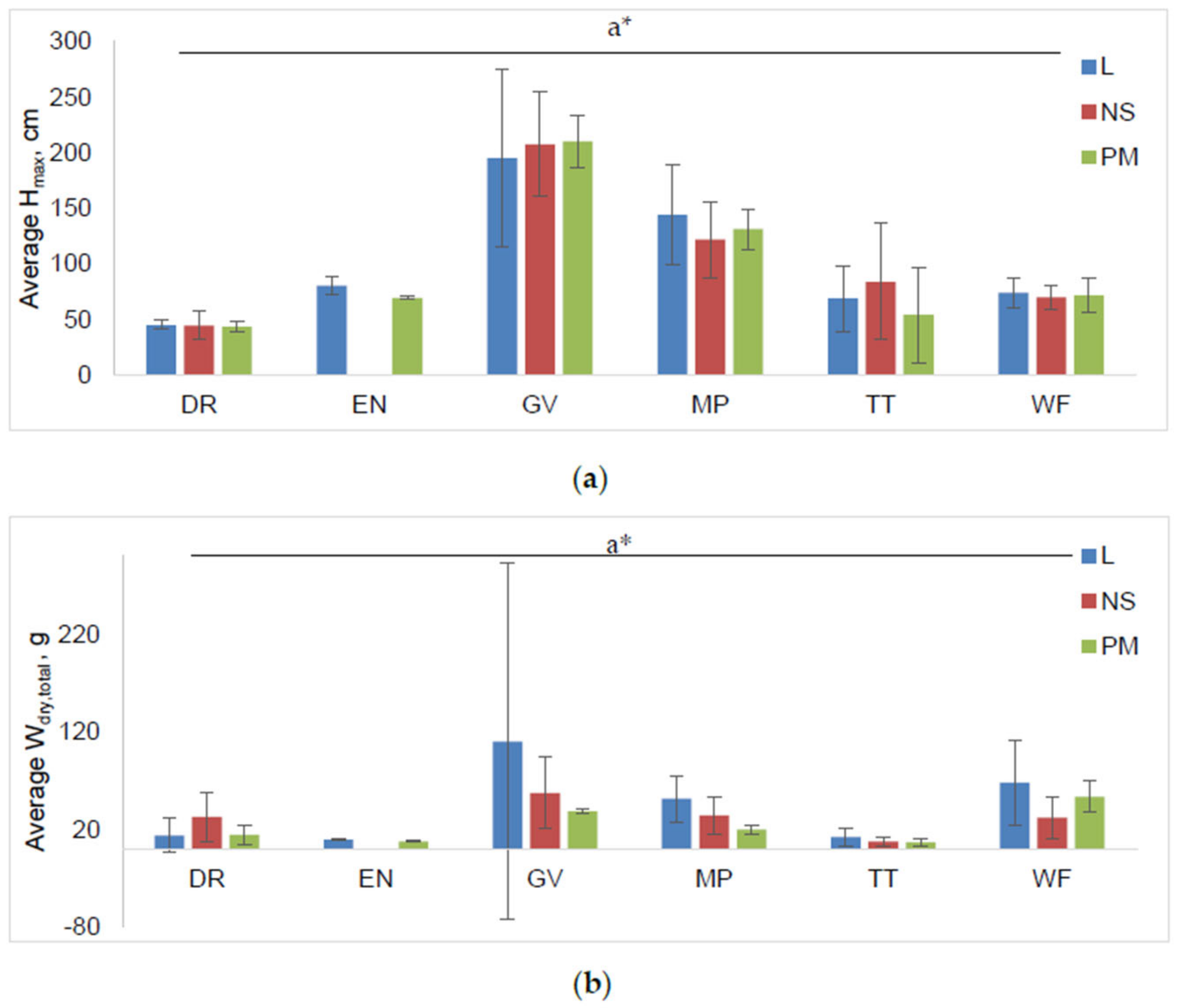 Environments 10 00026 g004