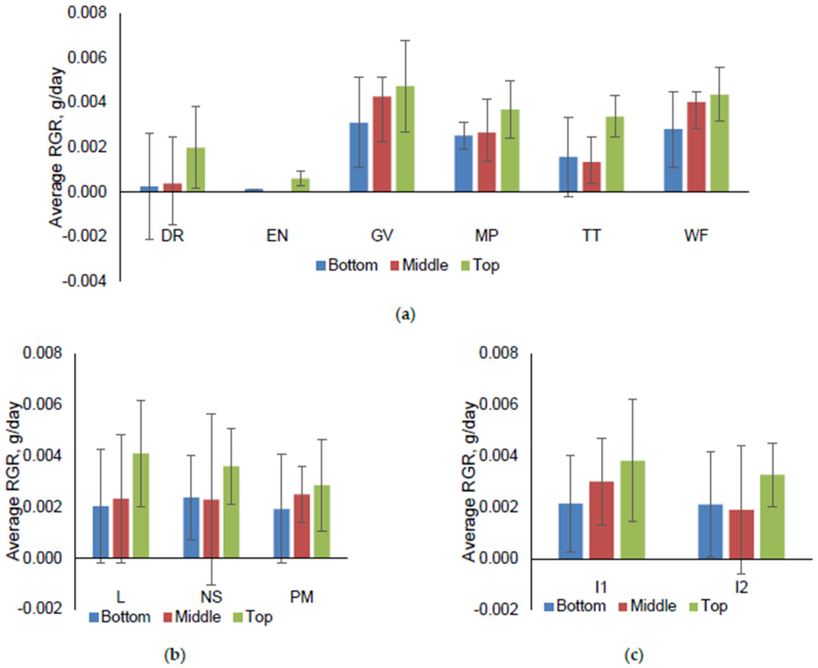 Environments 10 00026 g006