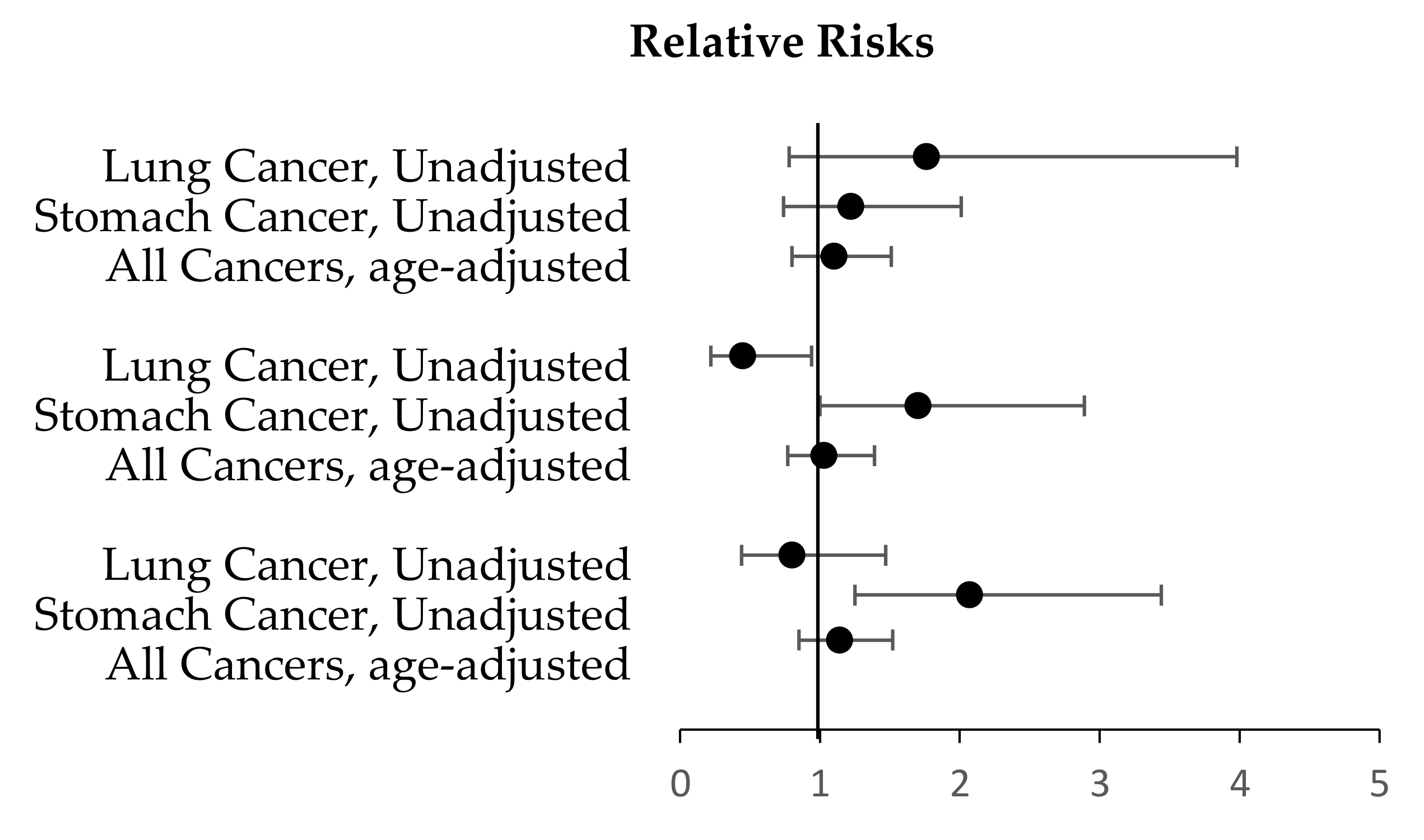 Environments 10 00033 g003