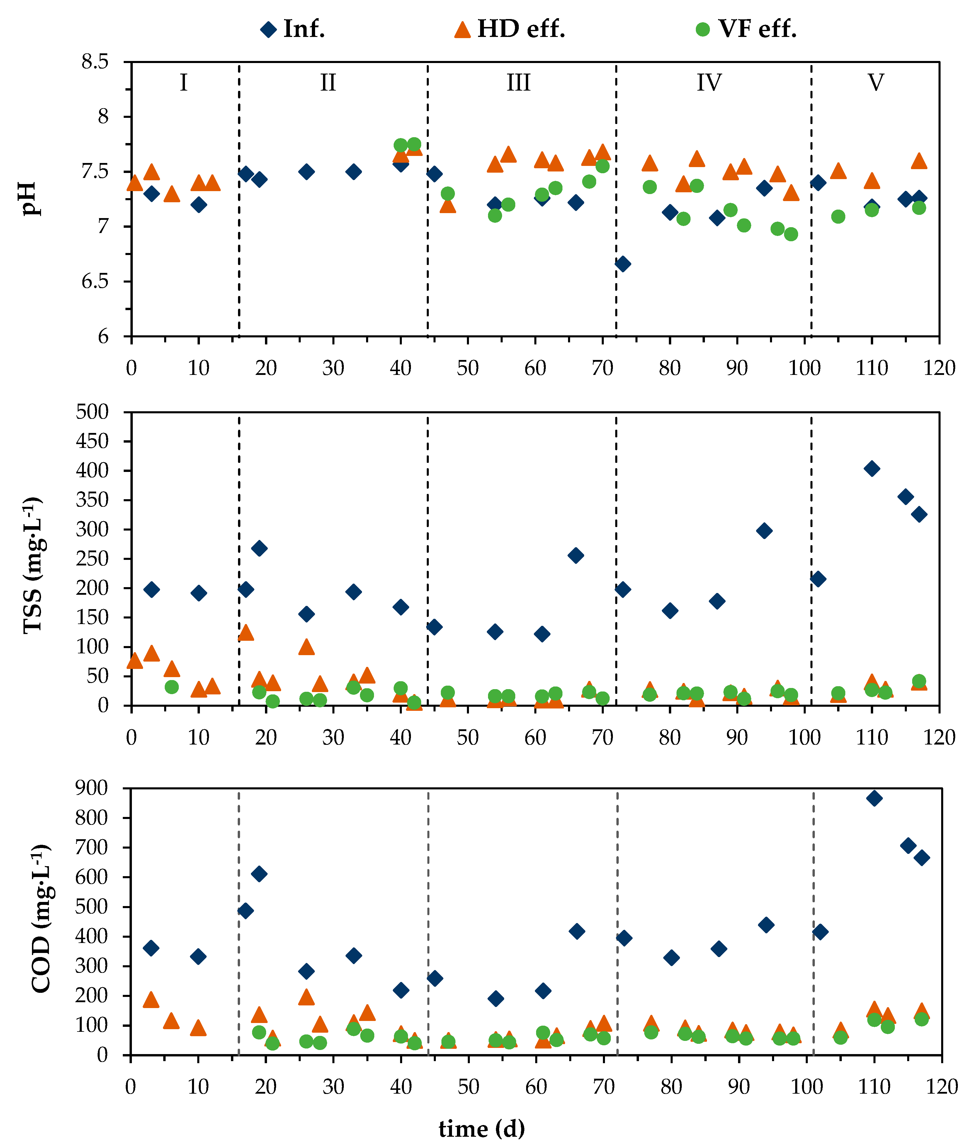 Environments 10 00035 g002