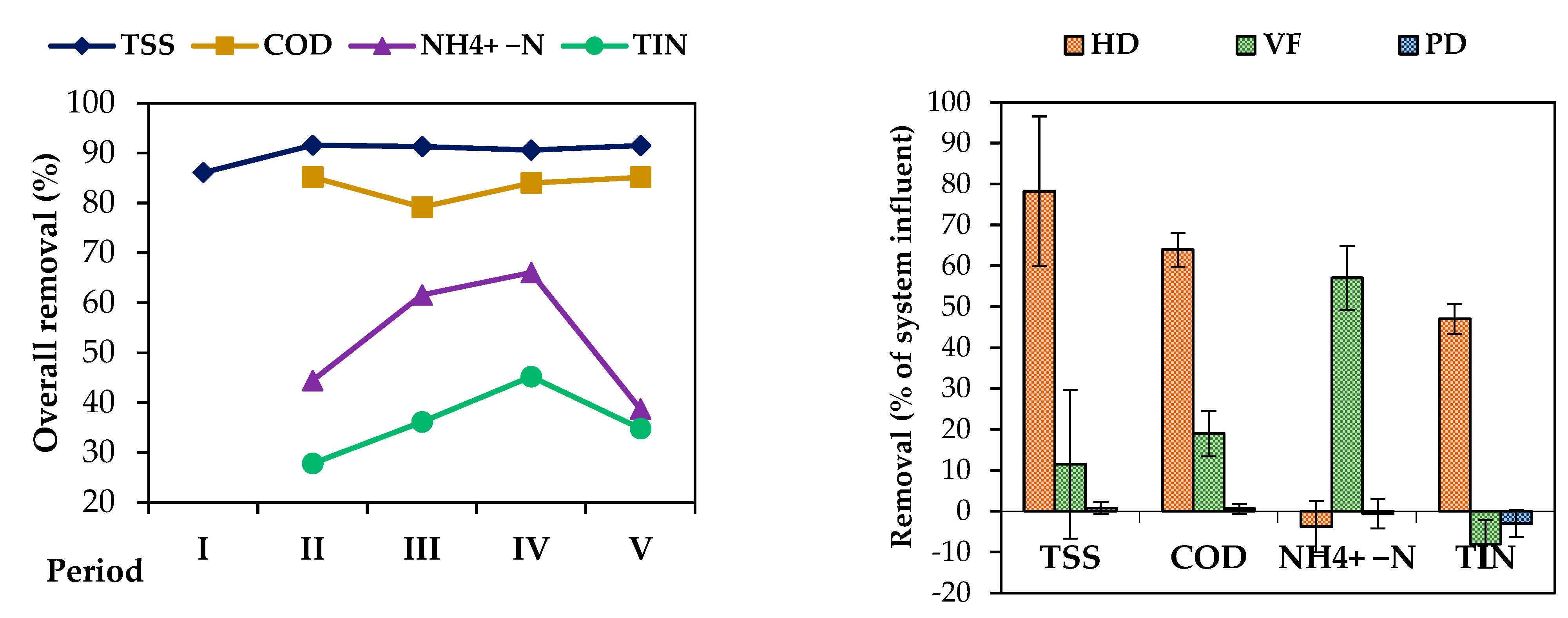 Environments 10 00035 g004