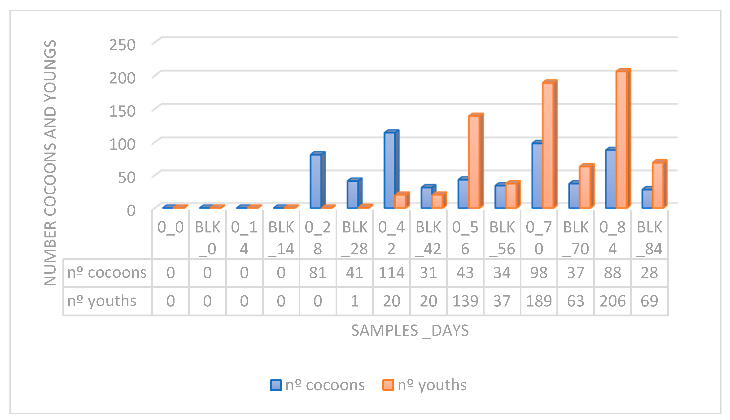 Environments 10 00041 g002