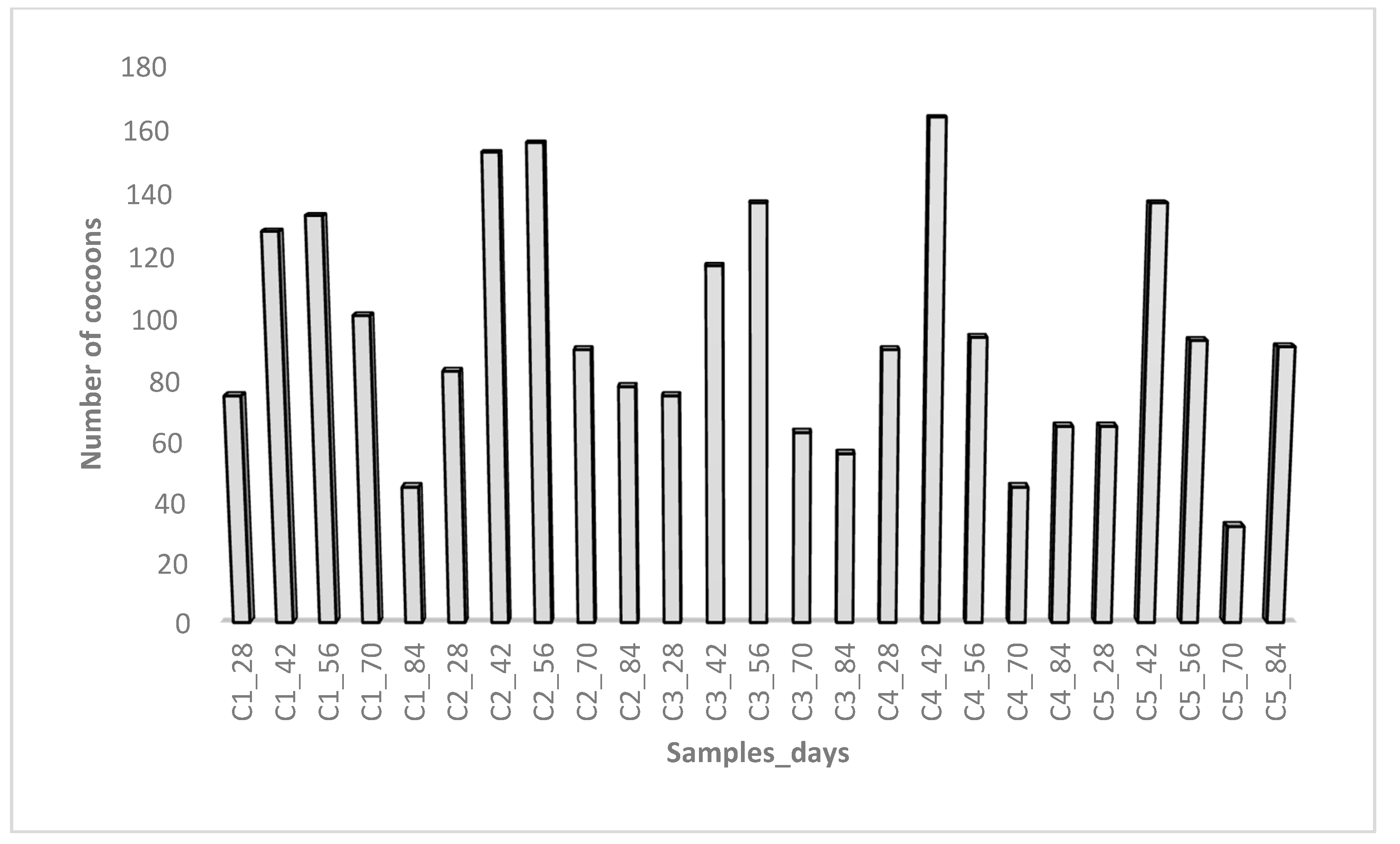 Environments 10 00041 g003