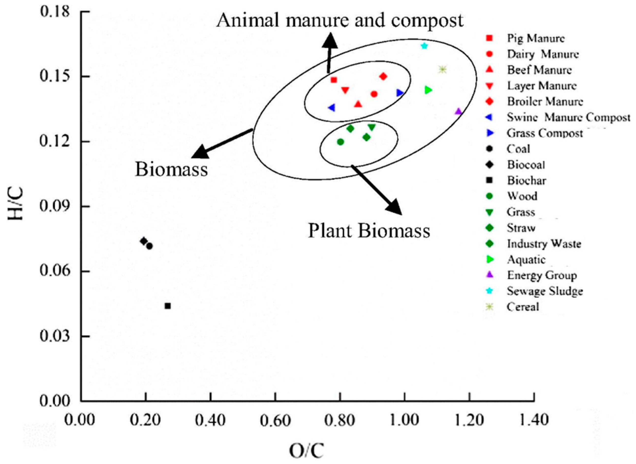 Environments 10 00046 g002