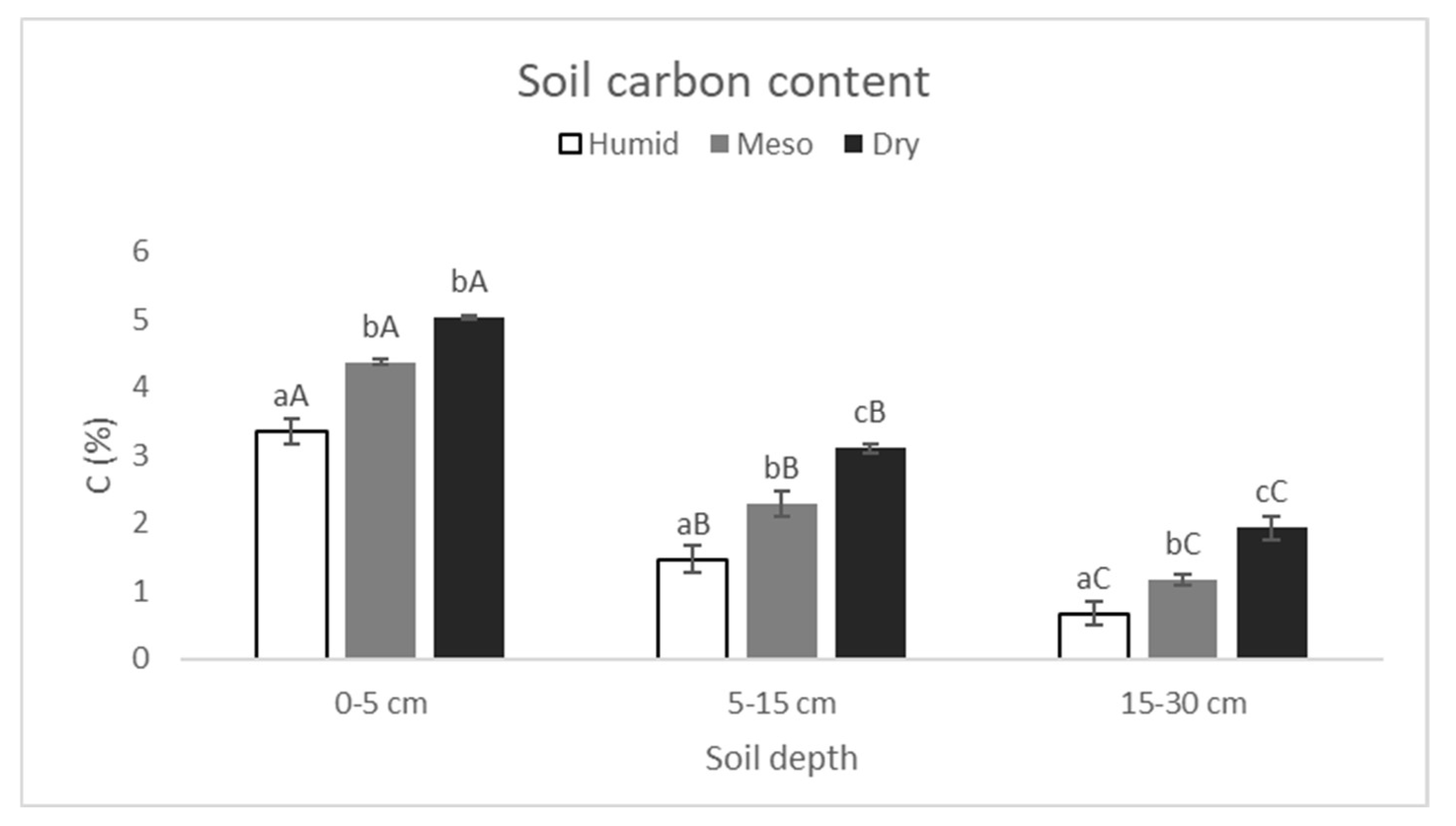 Environments 10 00048 g002