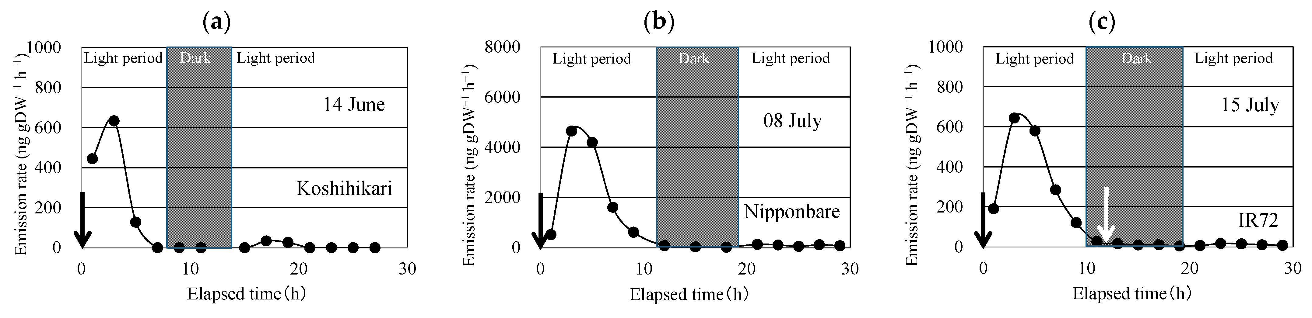 Environments 10 00049 g002