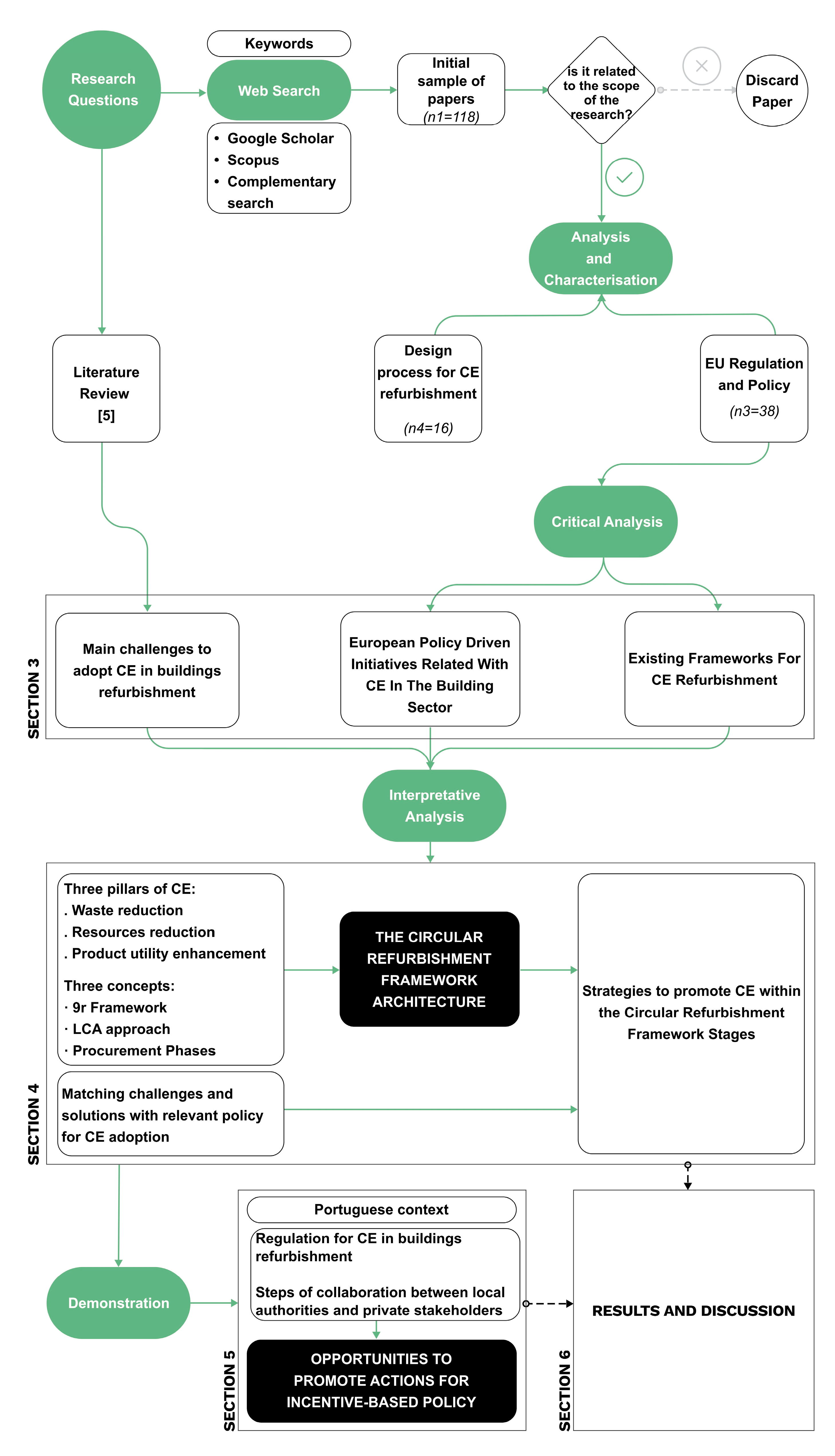 Environments 10 00051 g001
