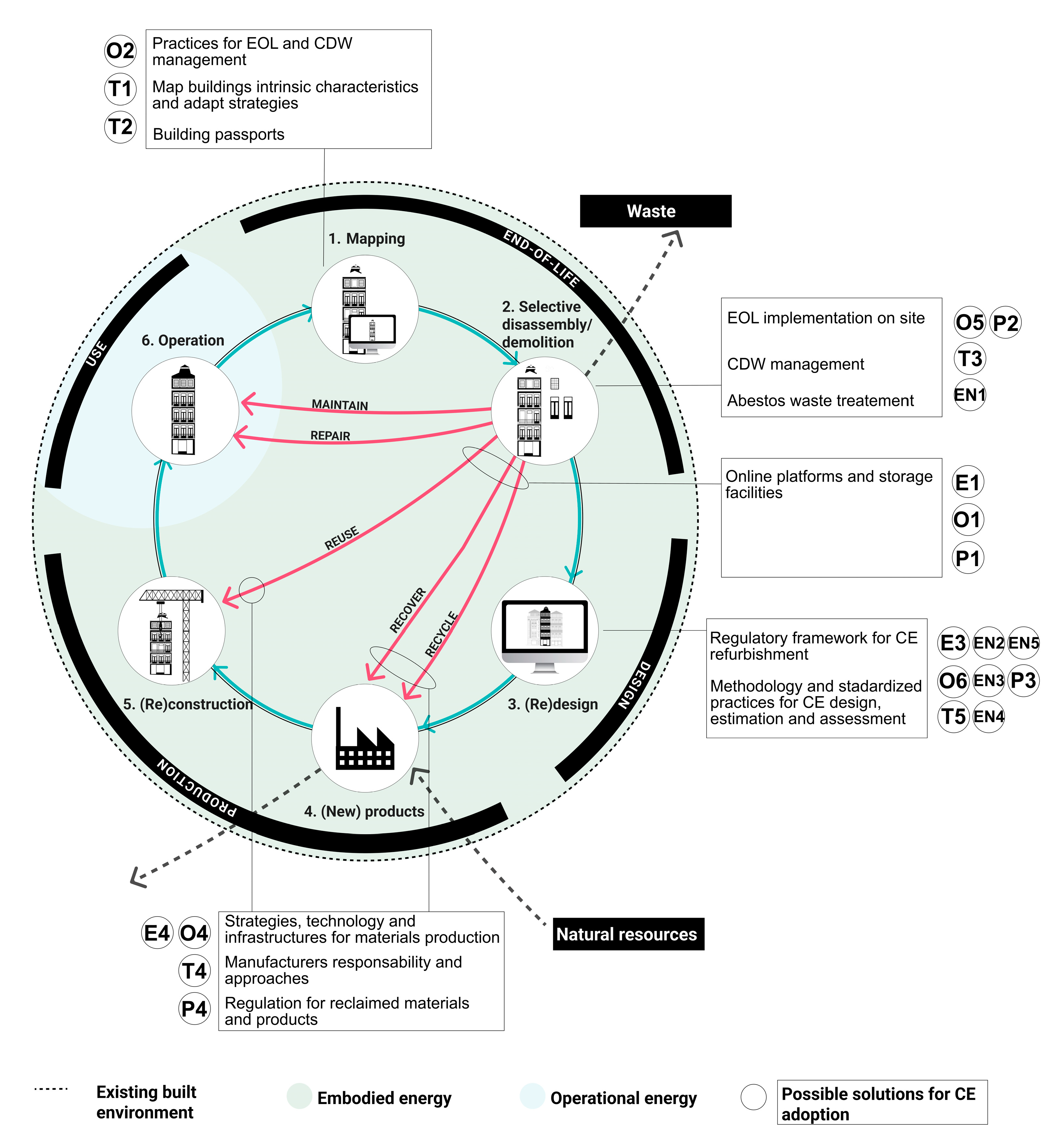Environments 10 00051 g002