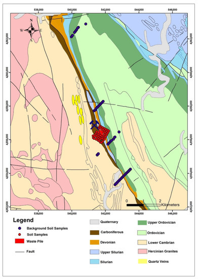 Environments 10 00053 g002
