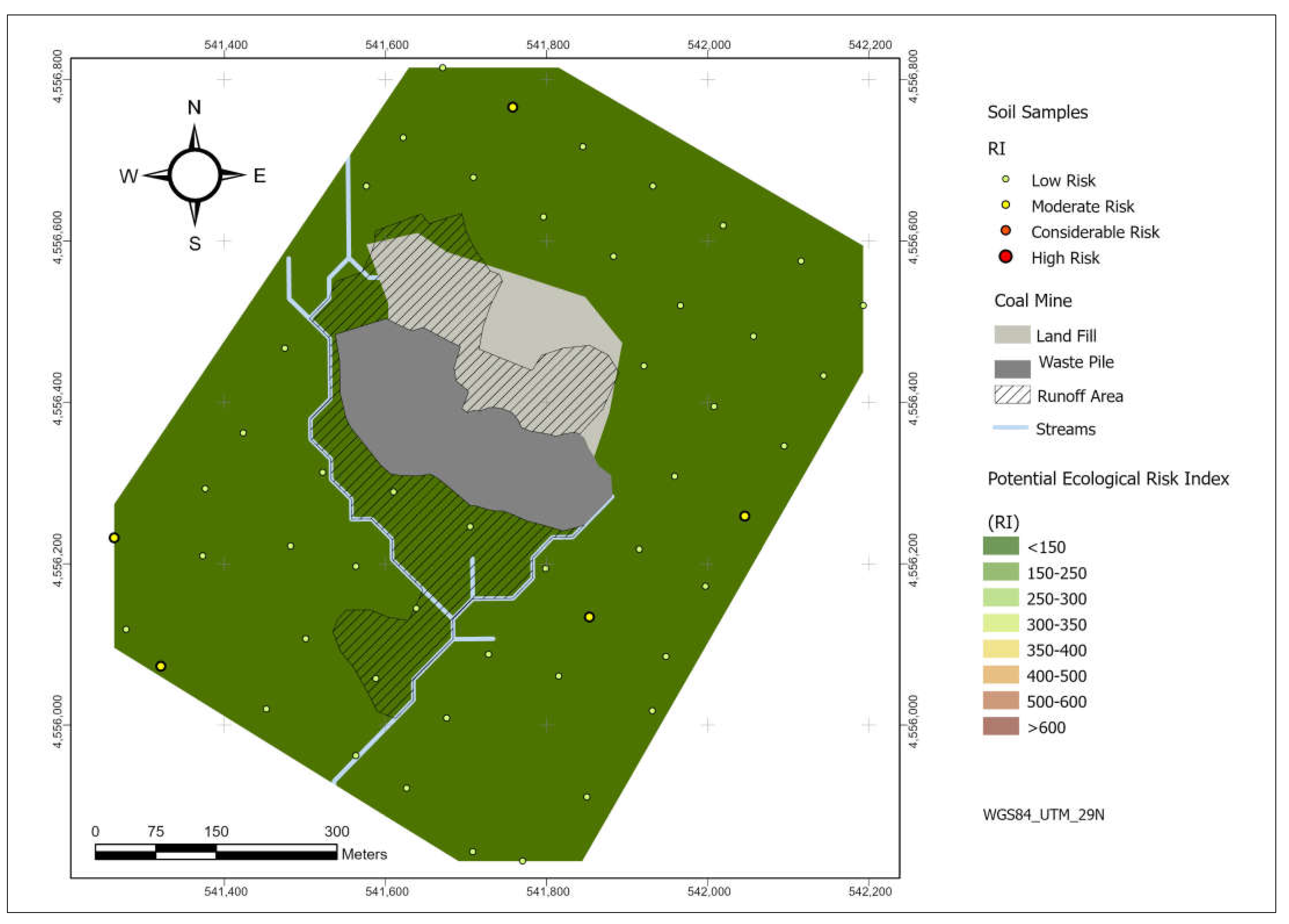 Environments 10 00053 g006