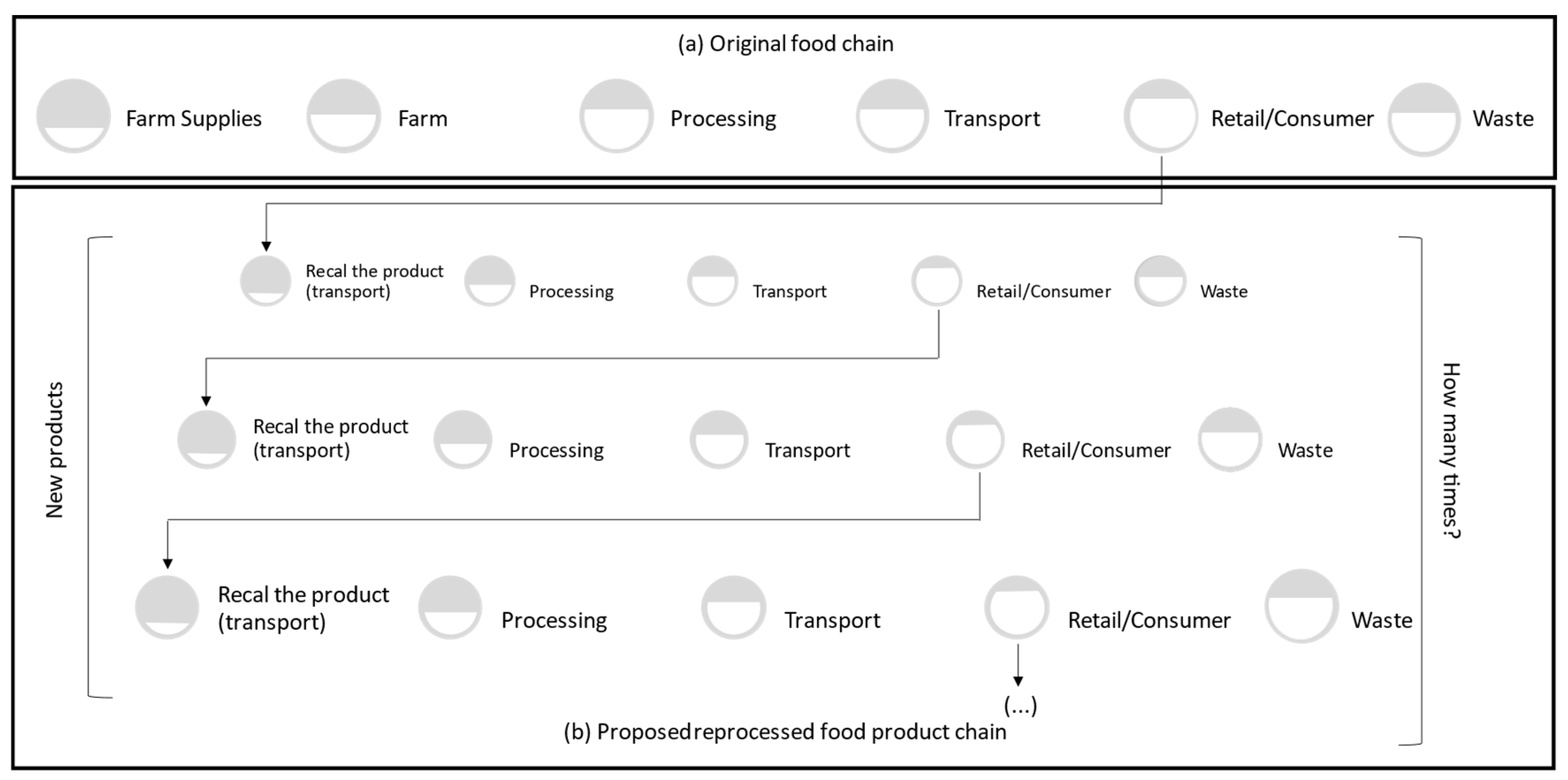 Environments 10 00059 g002