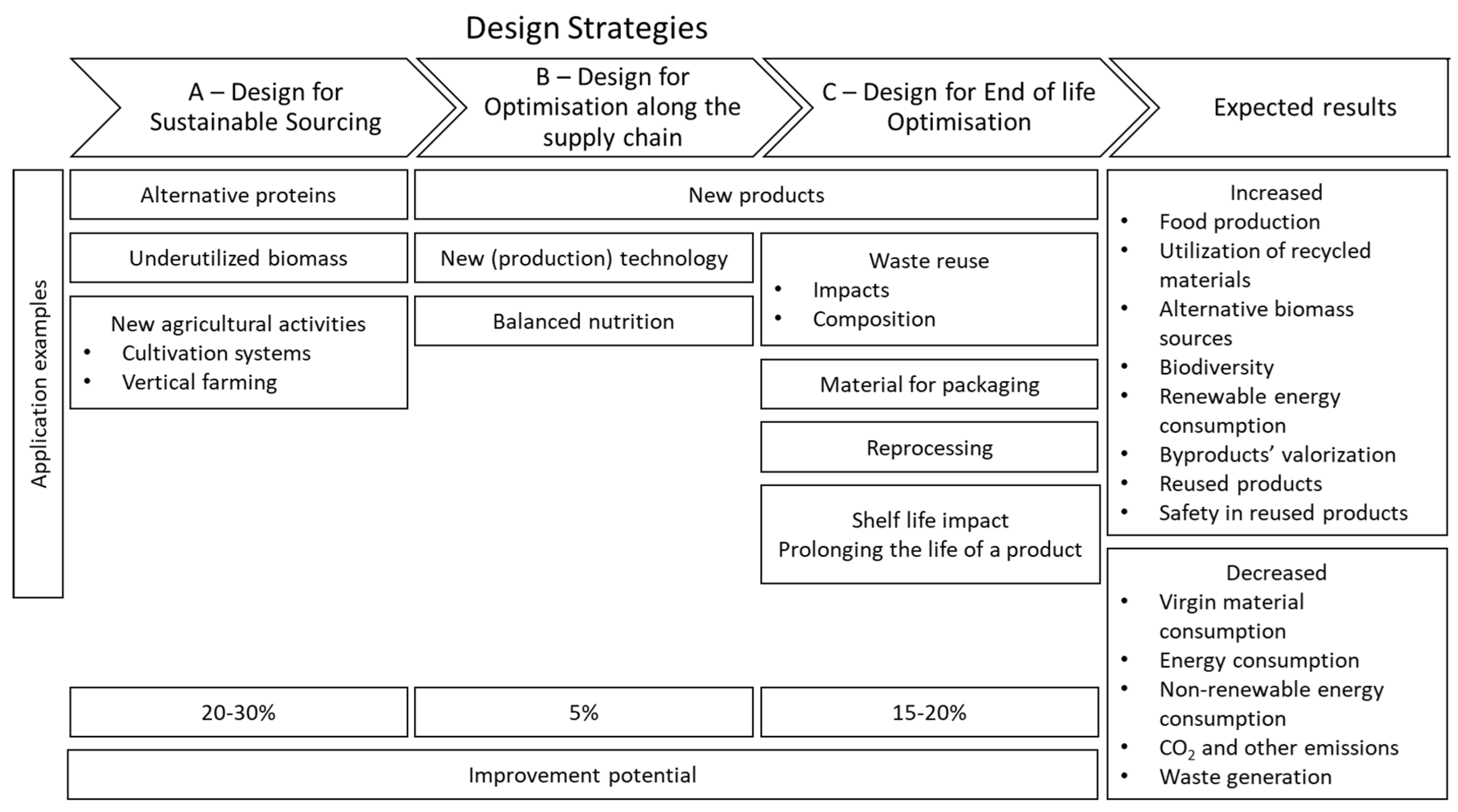 Environments 10 00059 g003