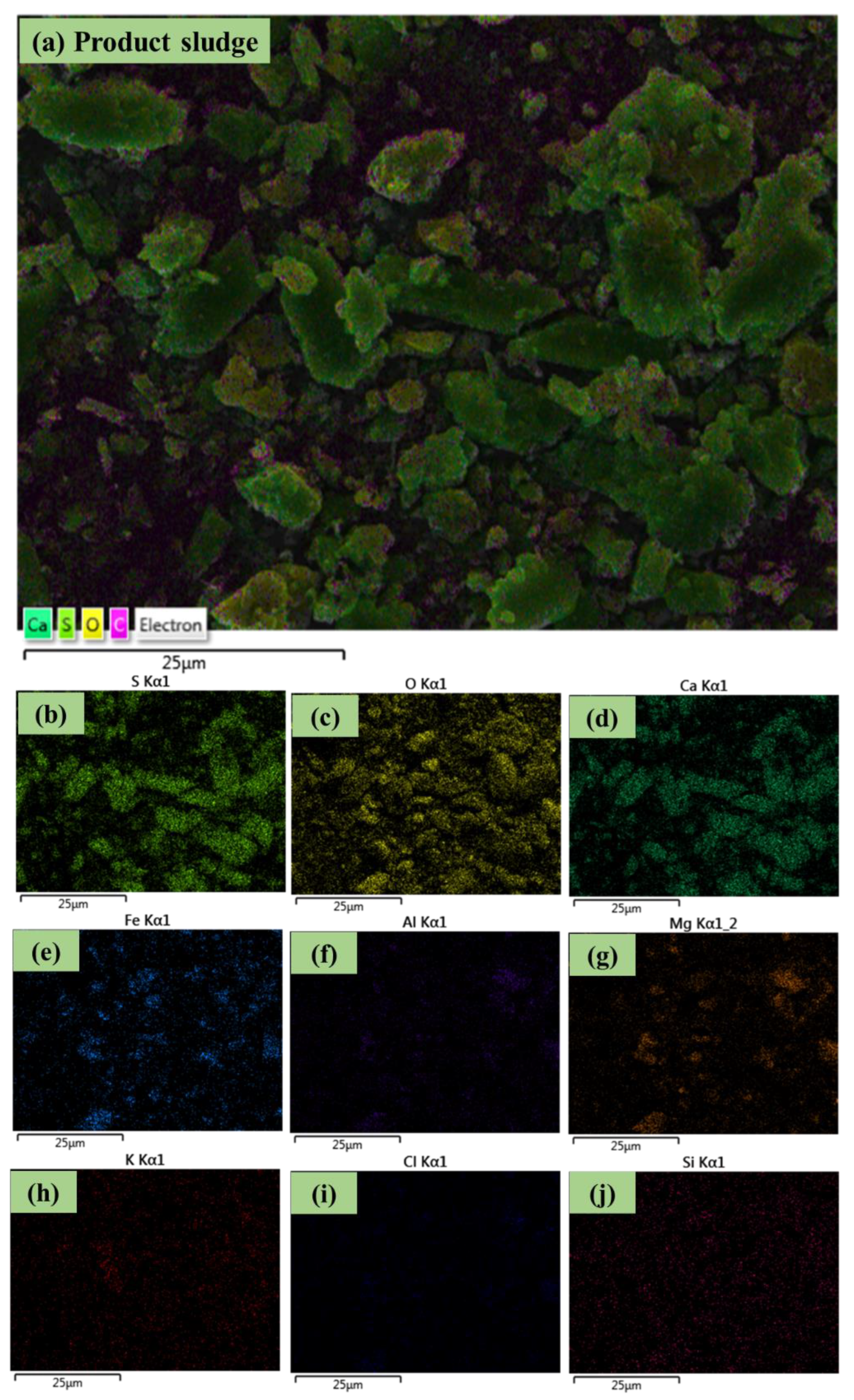 Environments 10 00060 g005