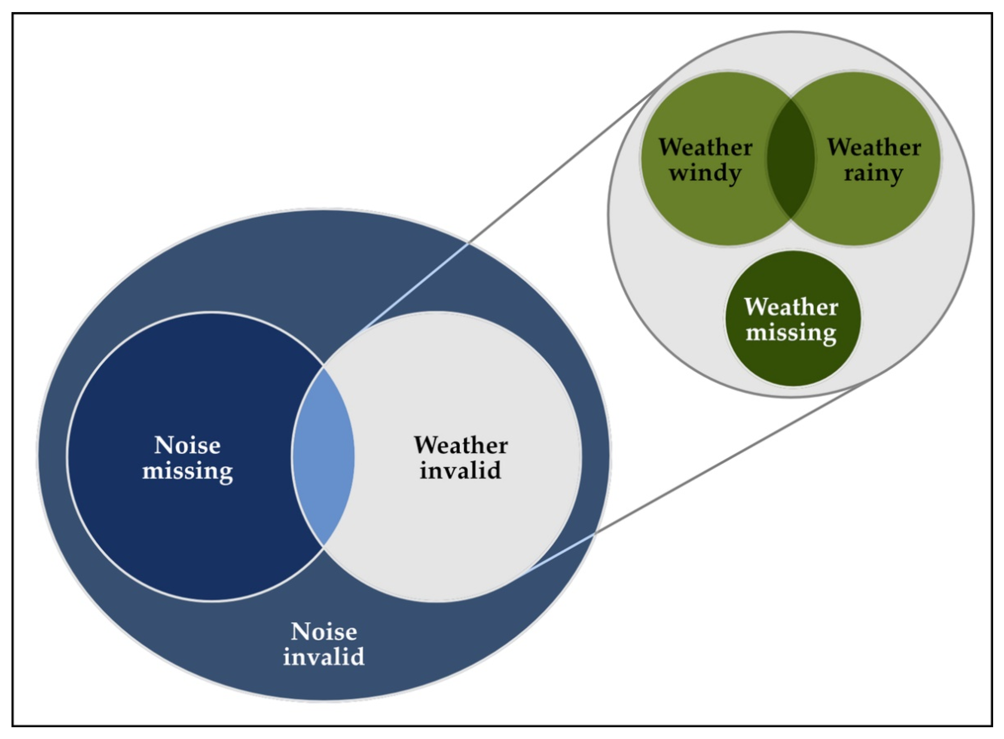 Environments 10 00061 g001