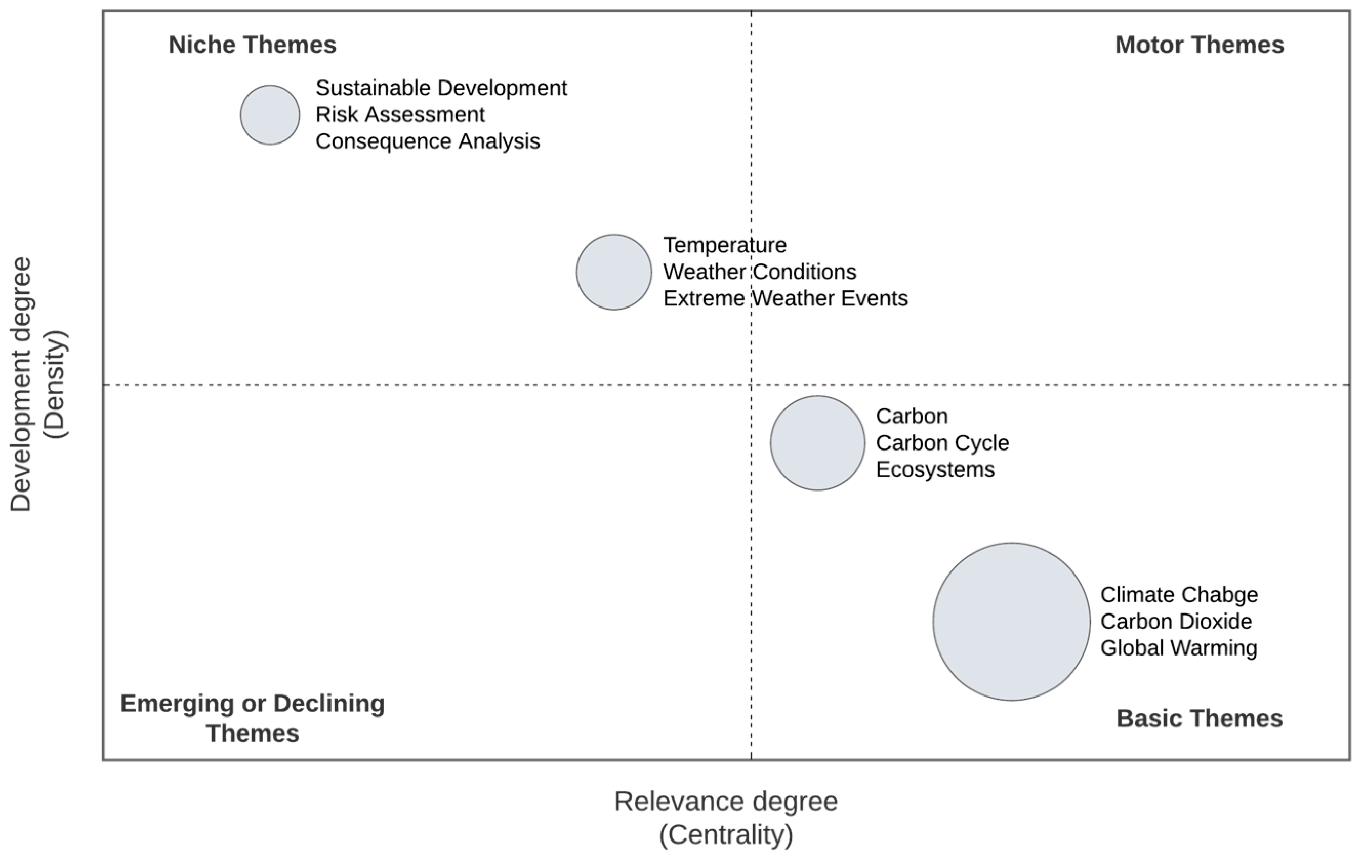 Environments 10 00066 g005
