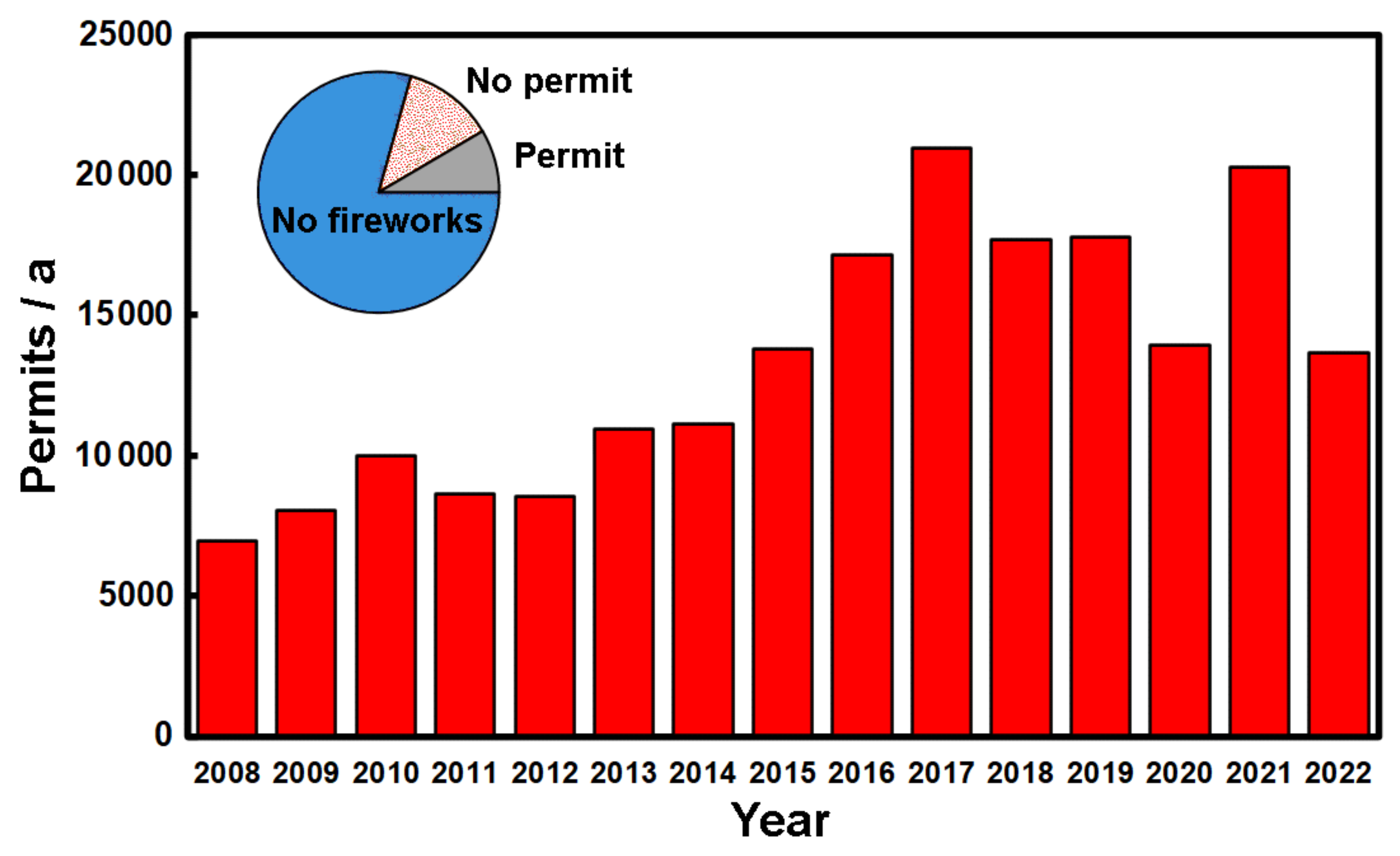 Environments 10 00068 g003