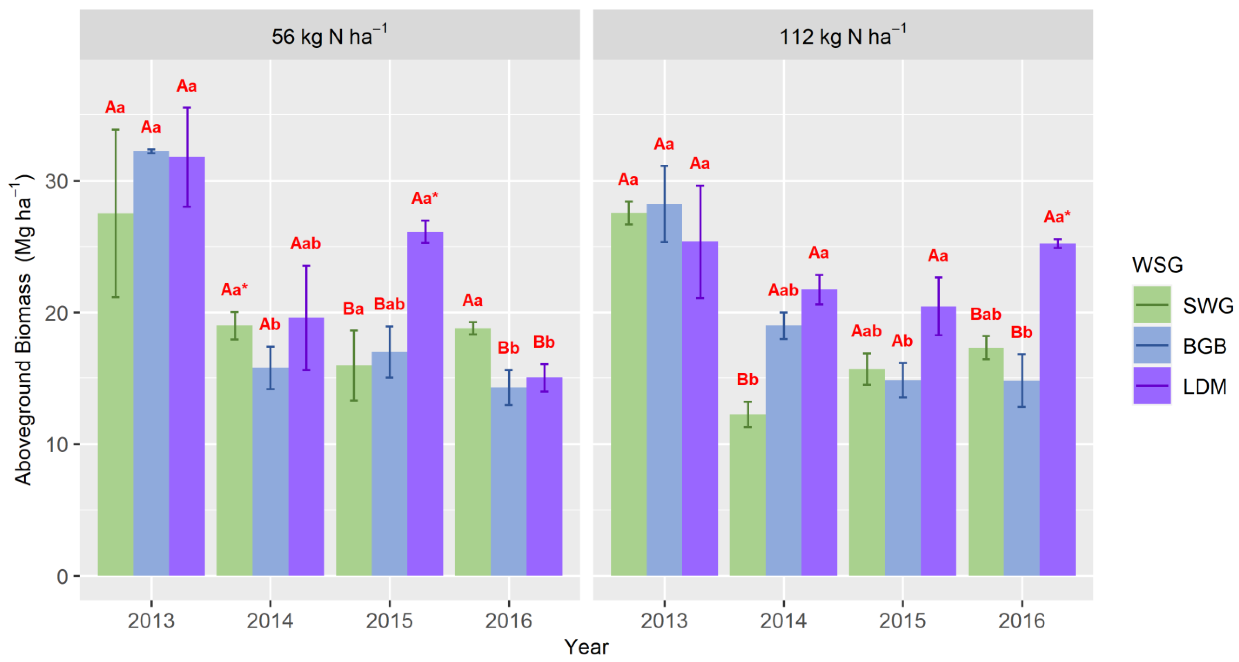 Environments 10 00080 g001