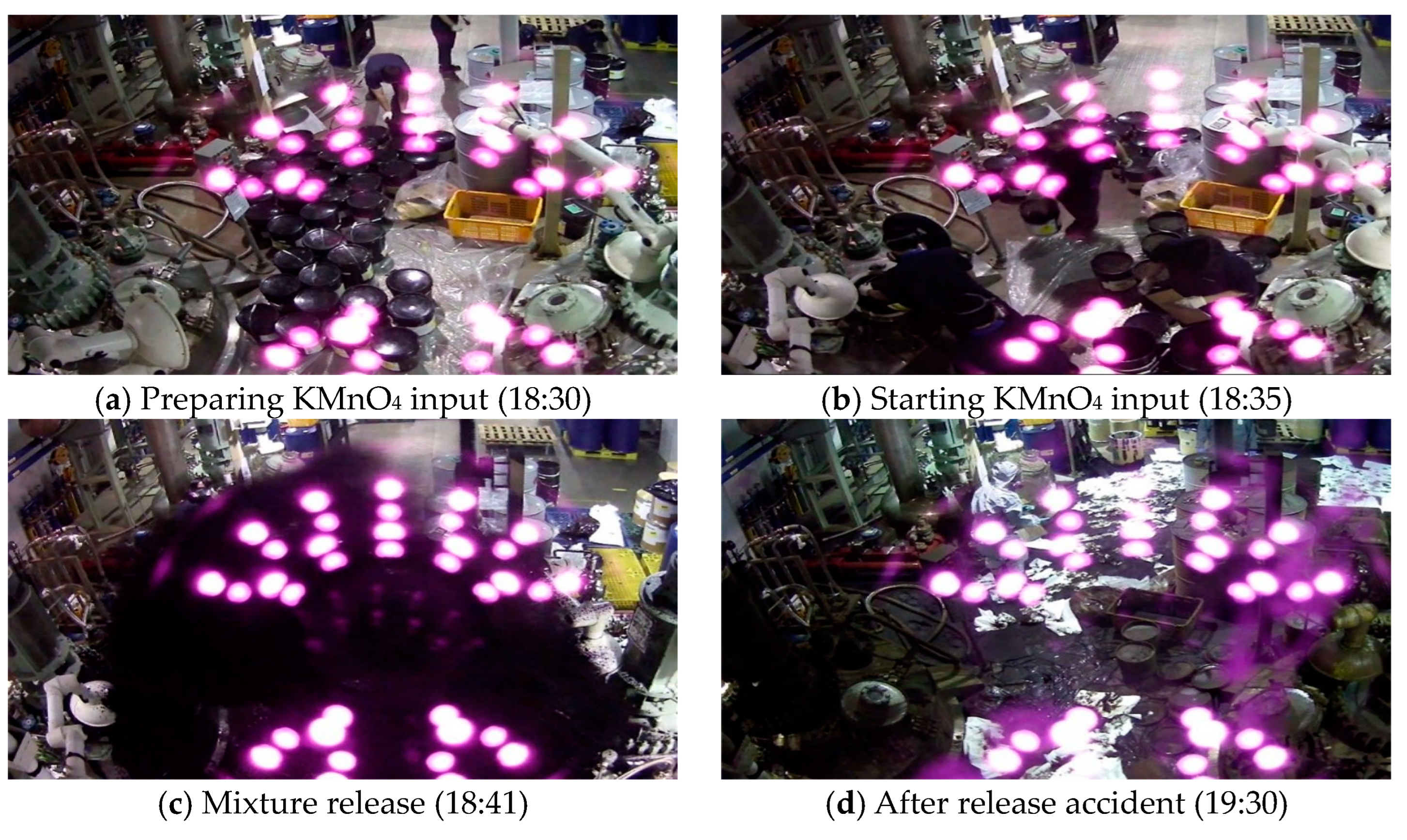 Environments 10 00085 g002
