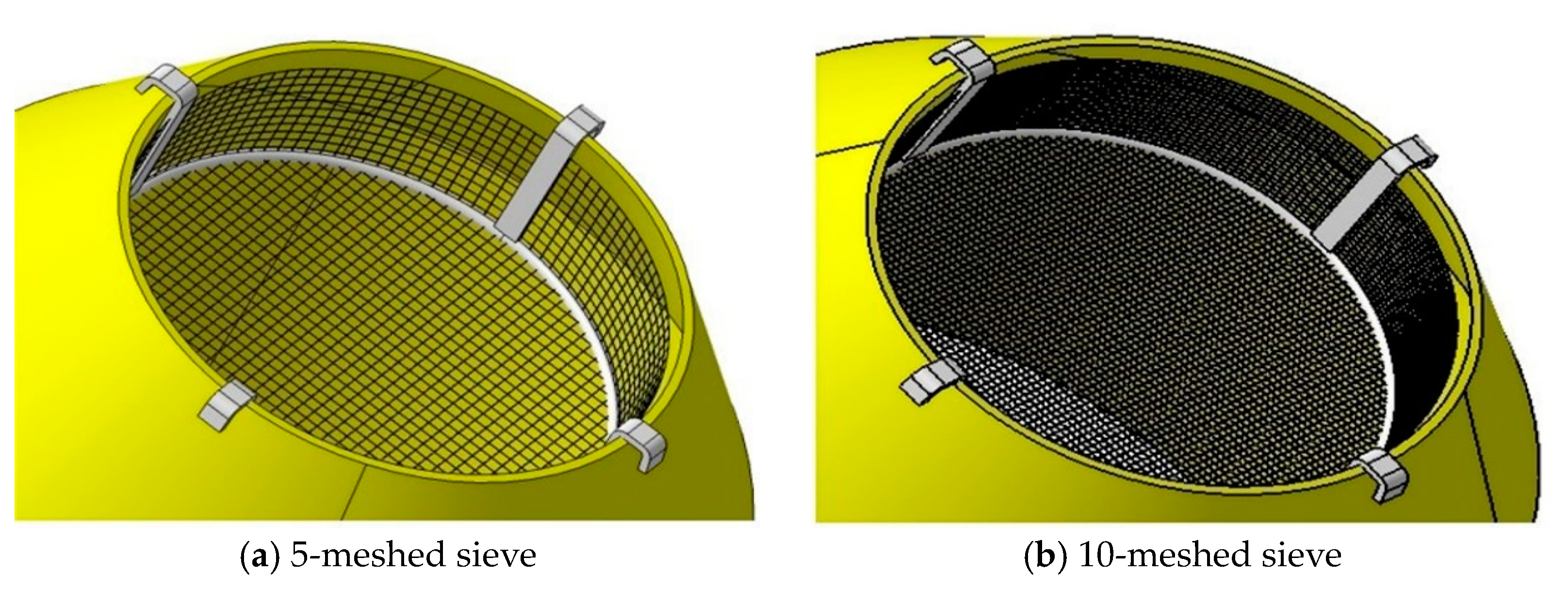 Environments 10 00085 g006