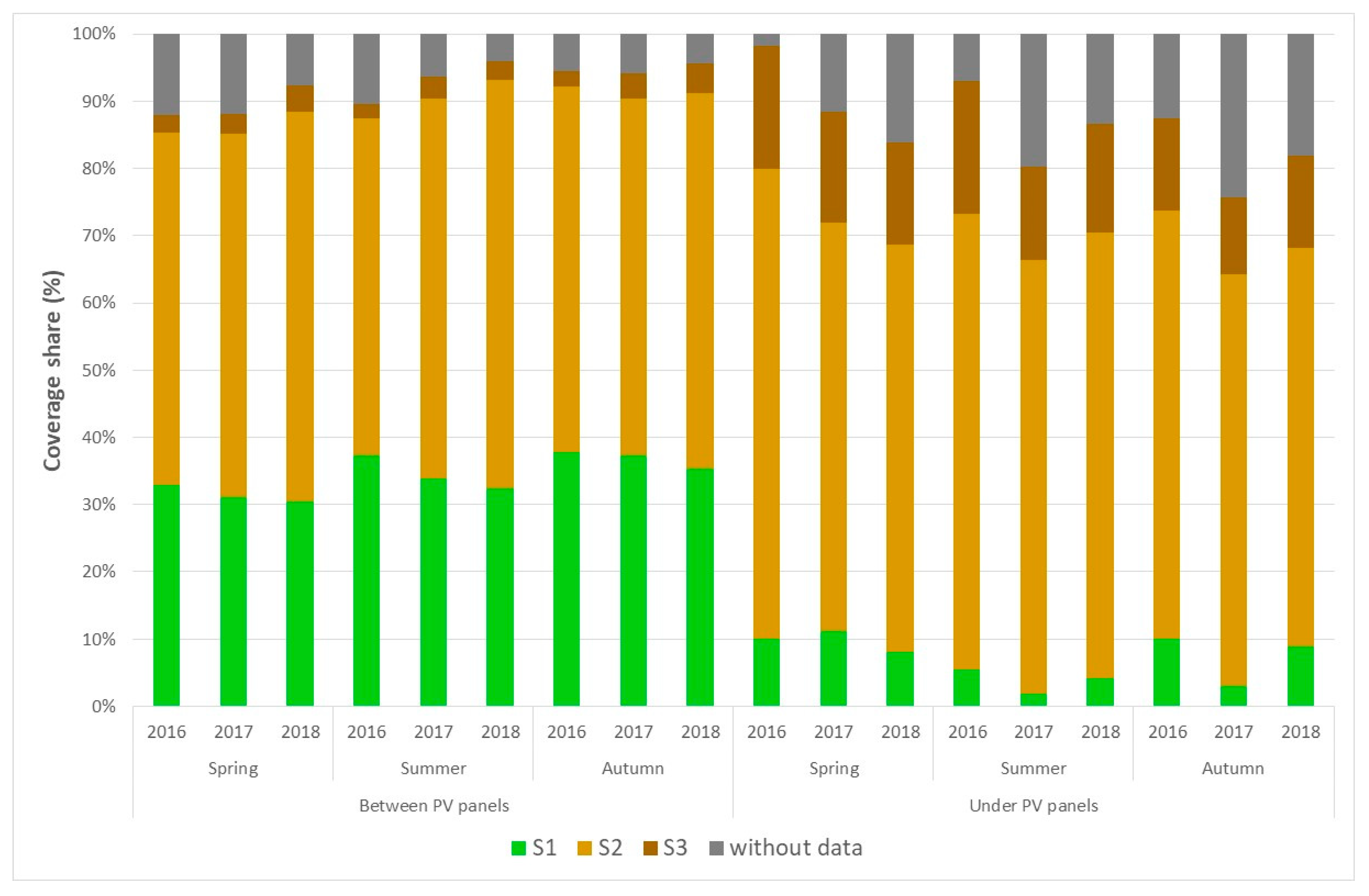 Environments 10 00086 g008