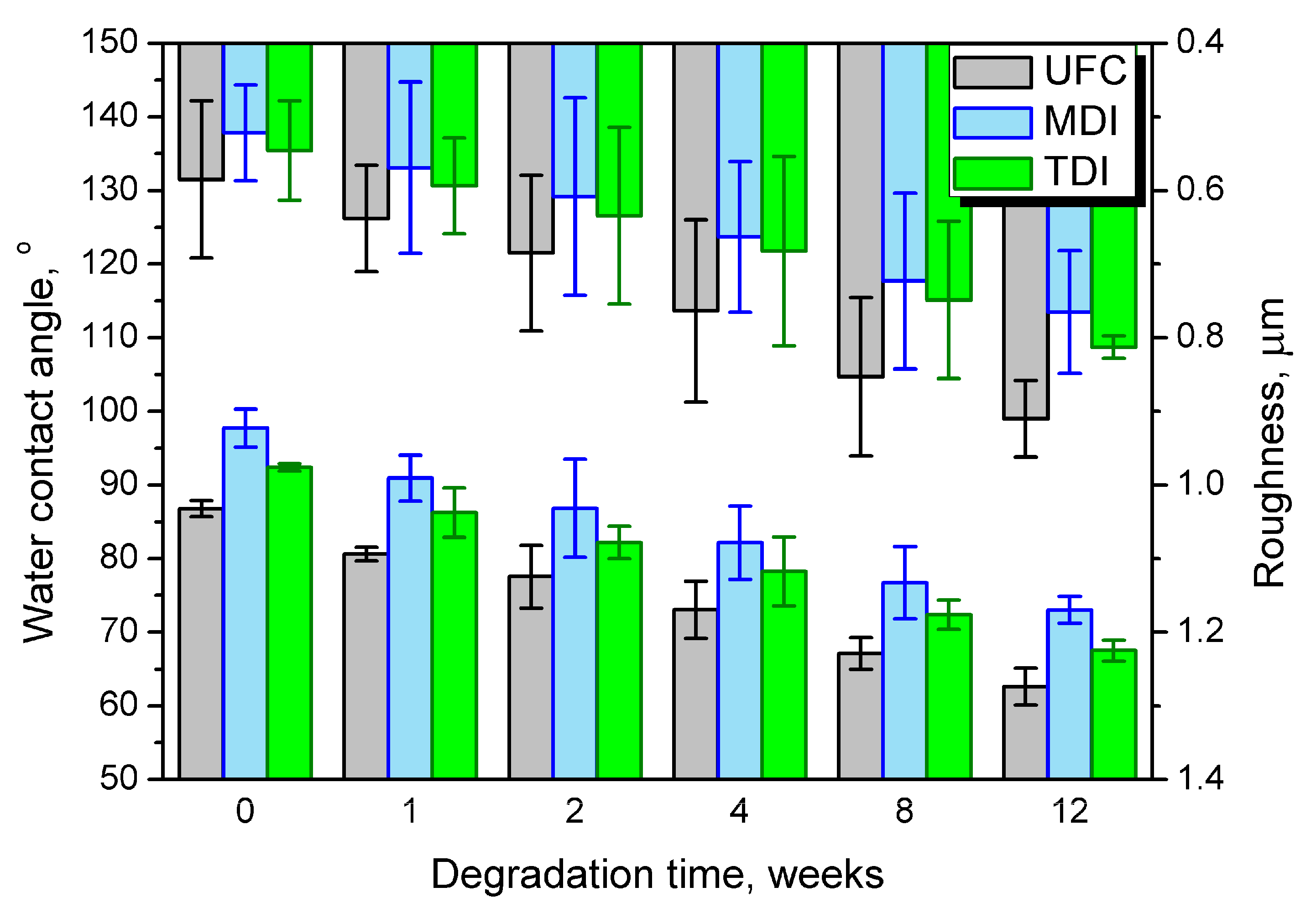 Environments 10 00090 g004