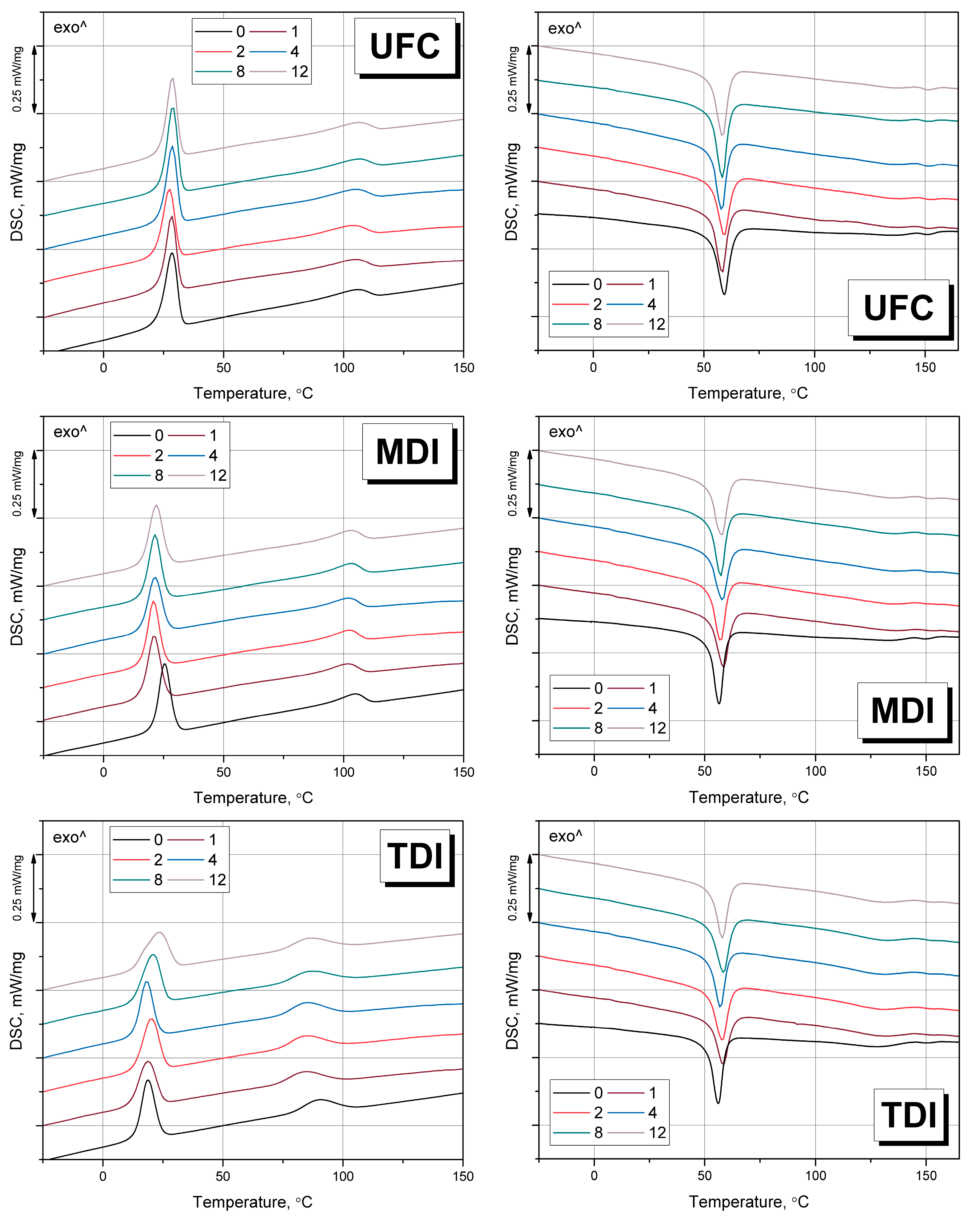 Environments 10 00090 g005