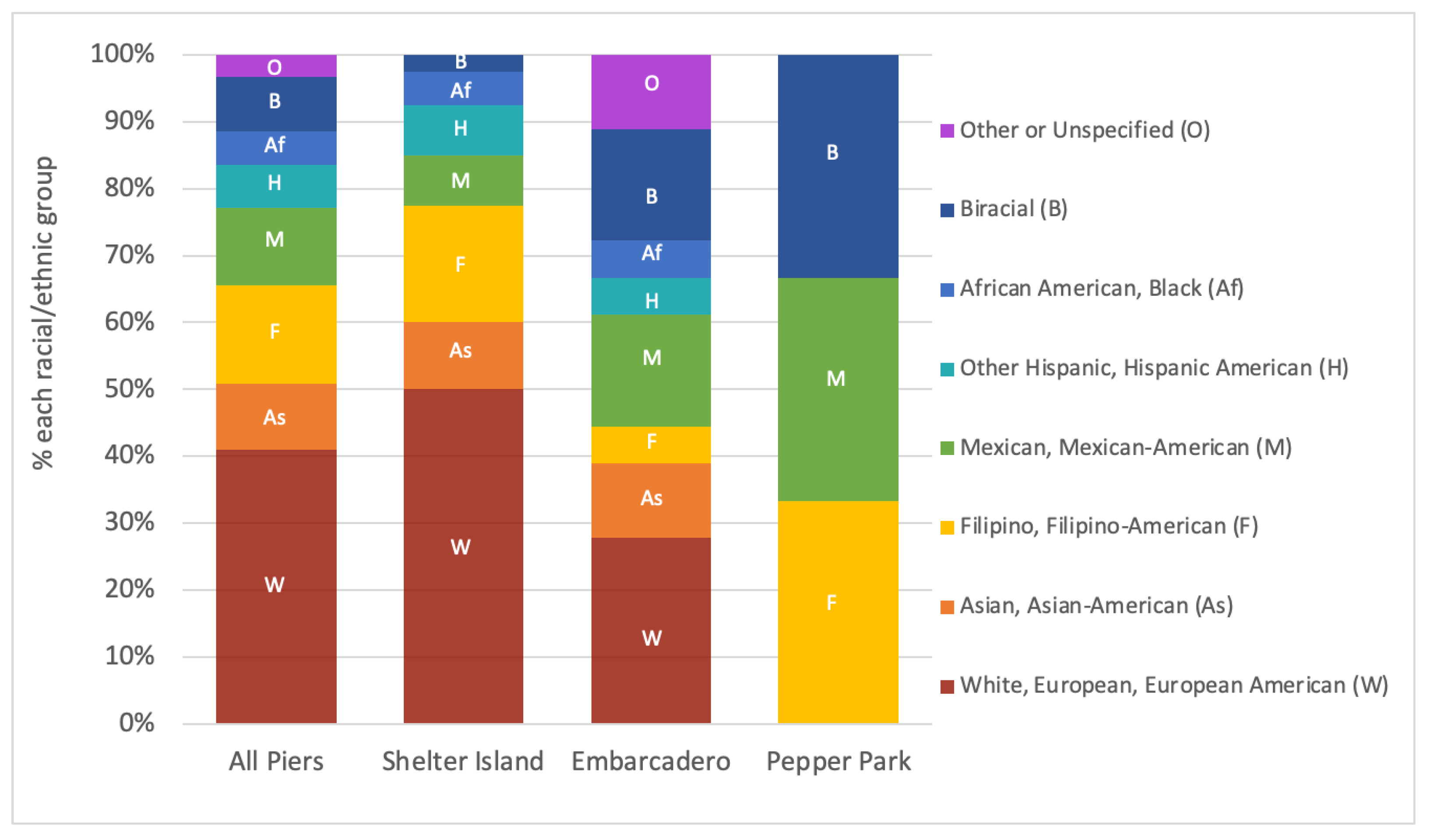 Environments 10 00091 g005
