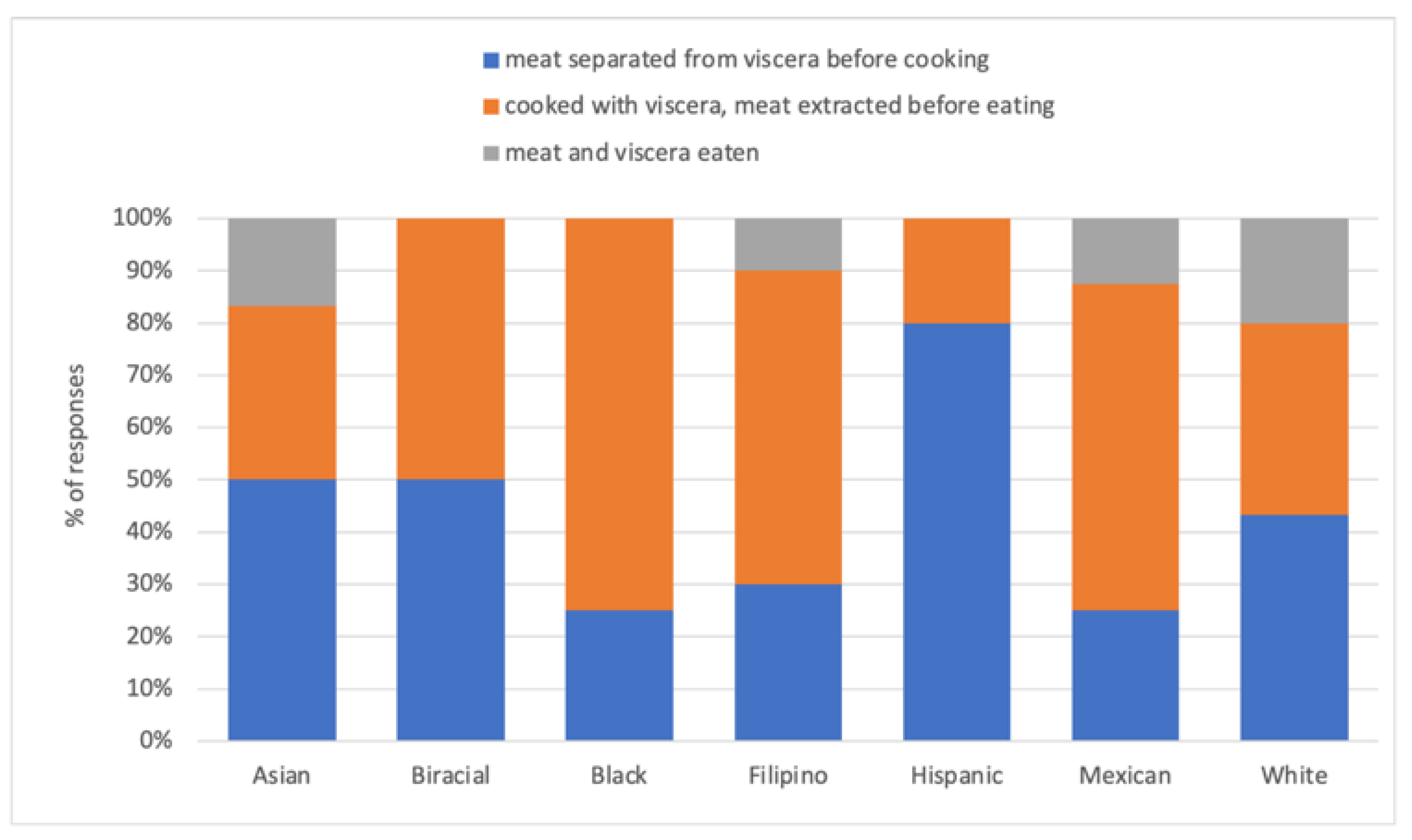 Environments 10 00091 g007