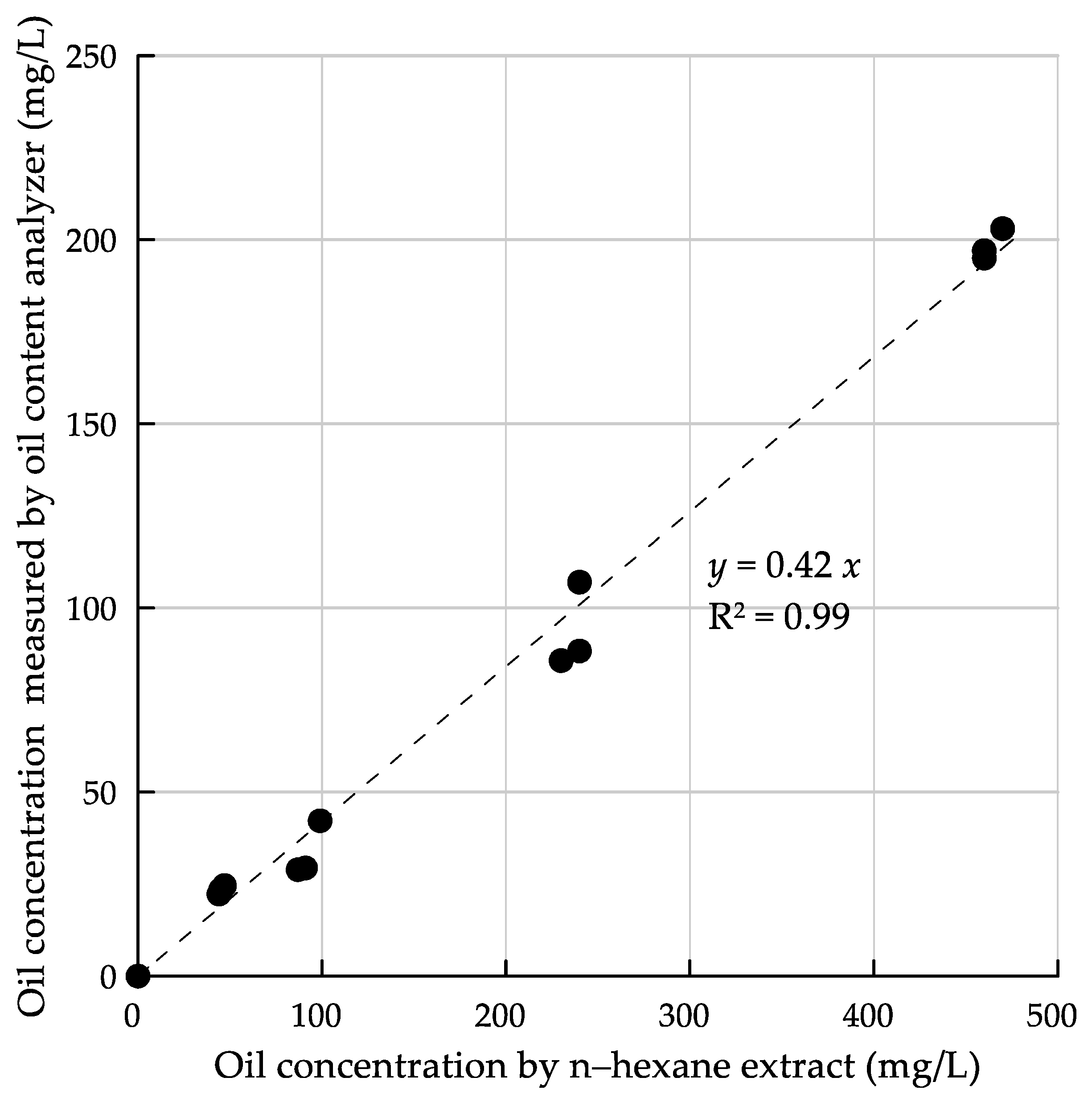 Environments 10 00092 g003