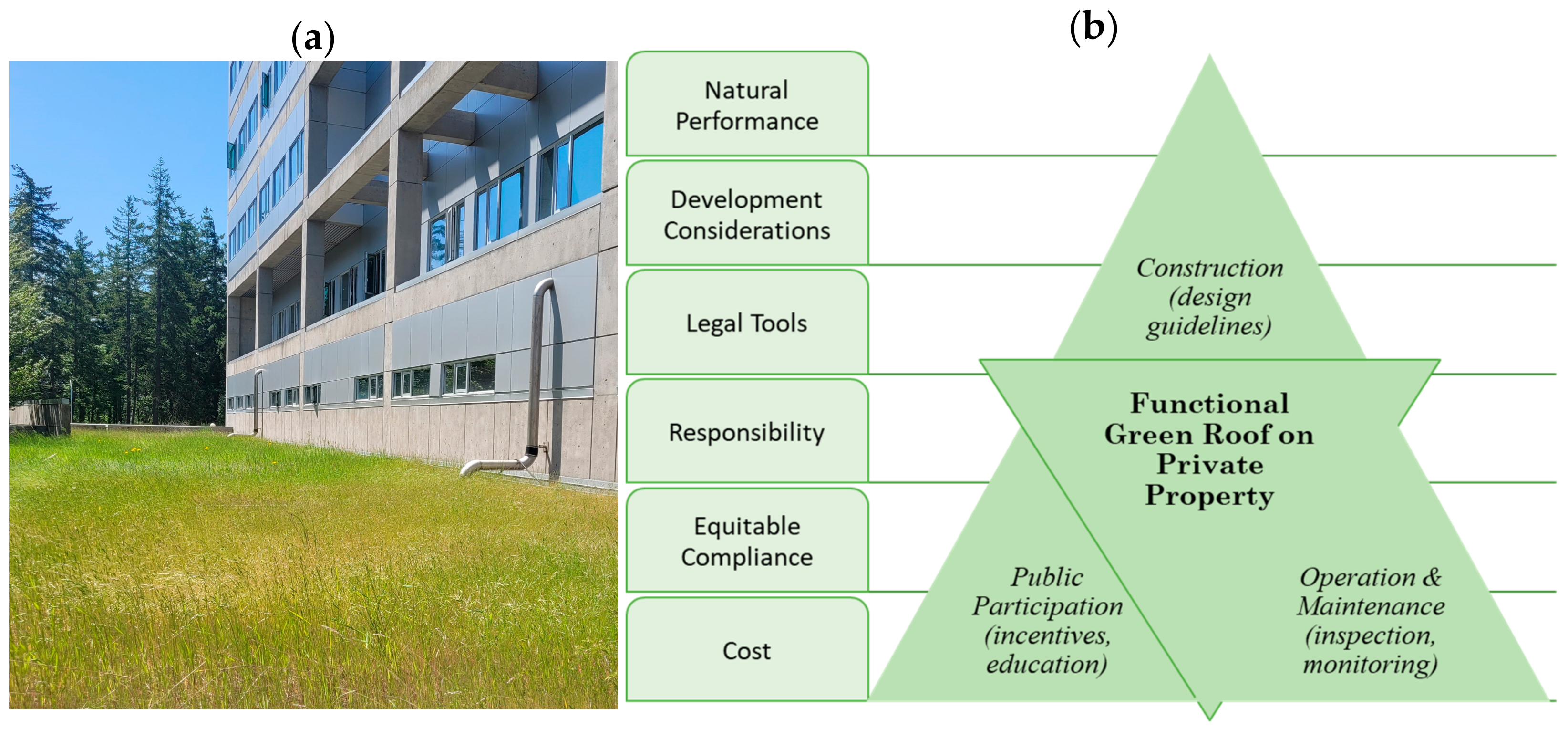 Environments 10 00102 g001