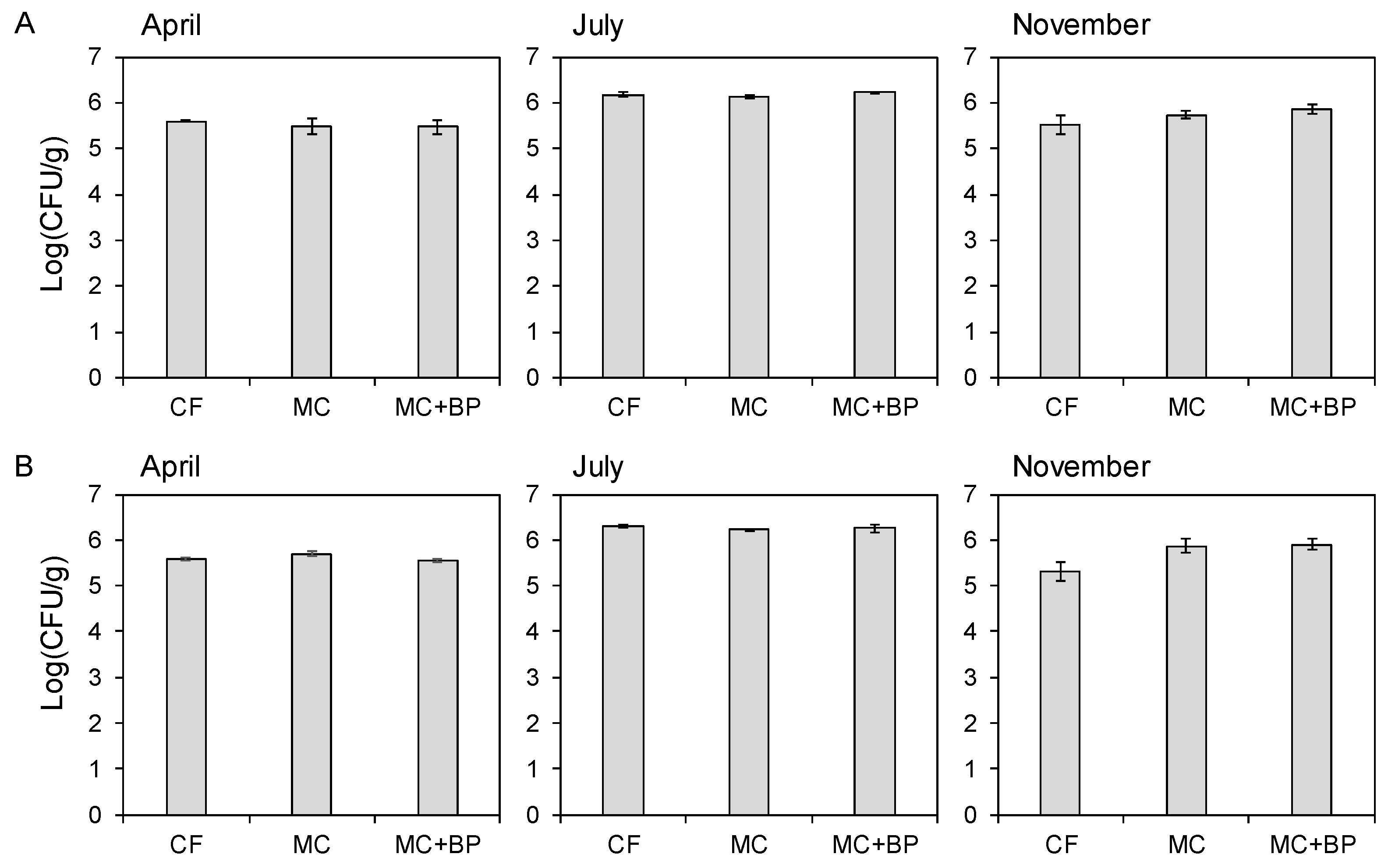 Environments 10 00103 g001 Environments 10 00103 g001