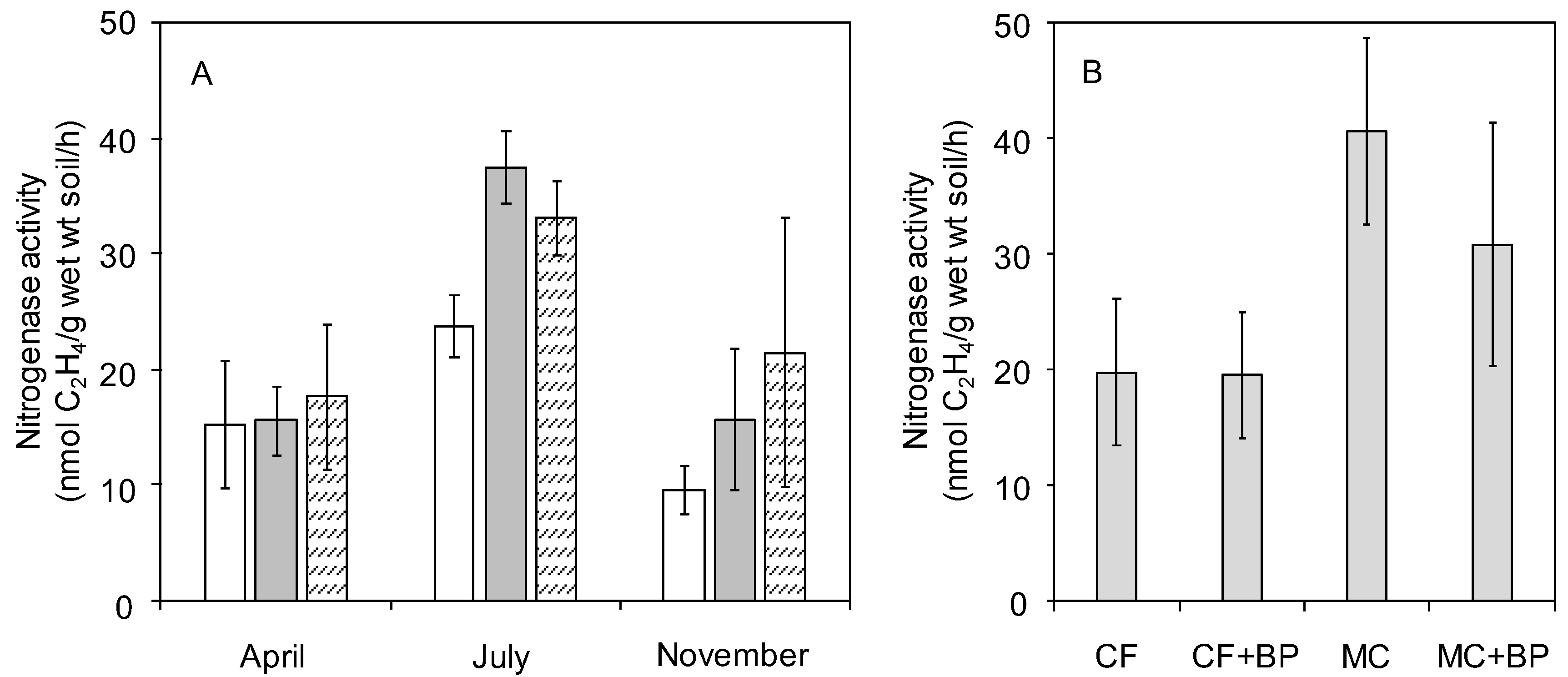 Environments 10 00103 g002 Environments 10 00103 g002