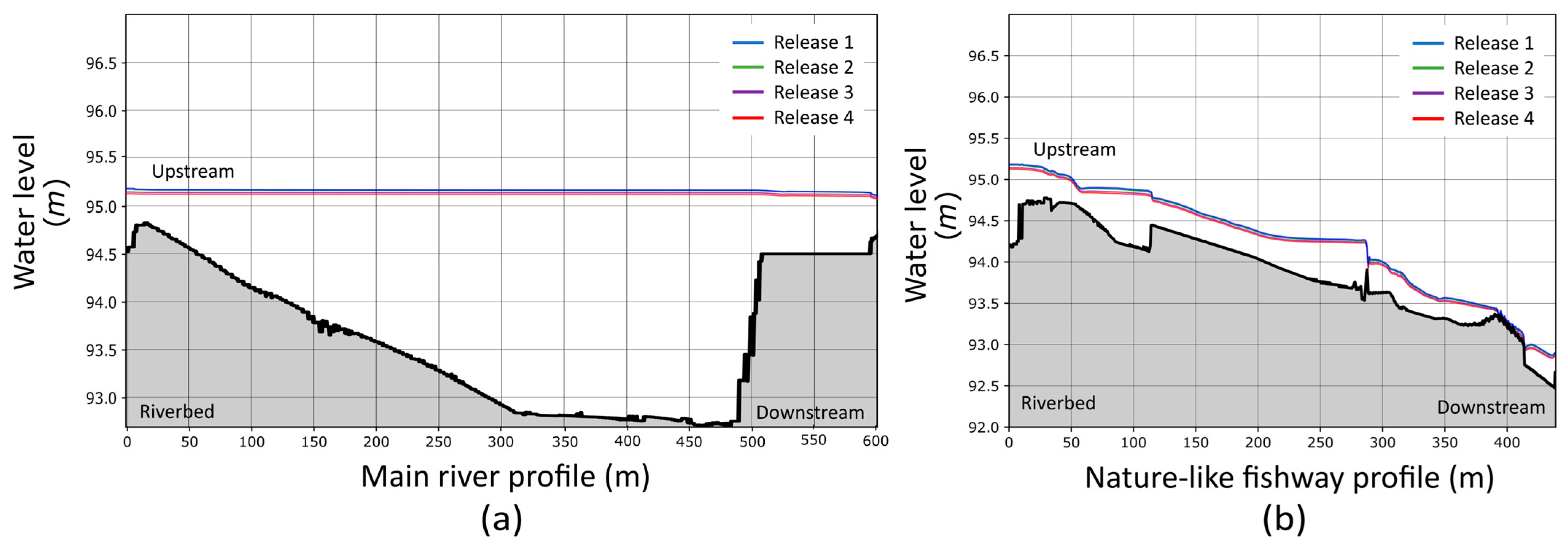 Environments 10 00107 g003