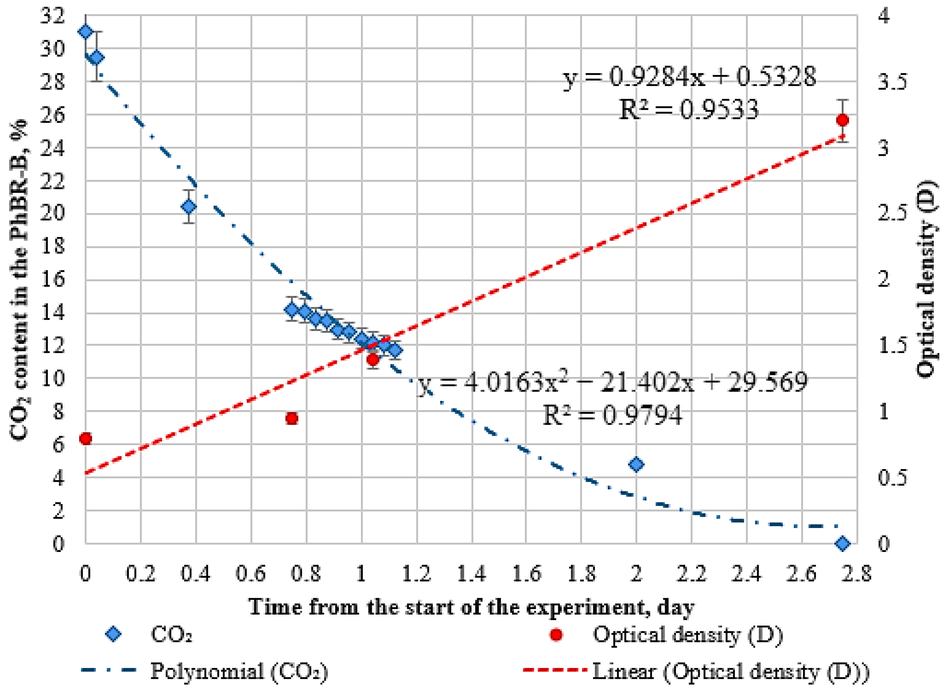 Environments 10 00109 g004