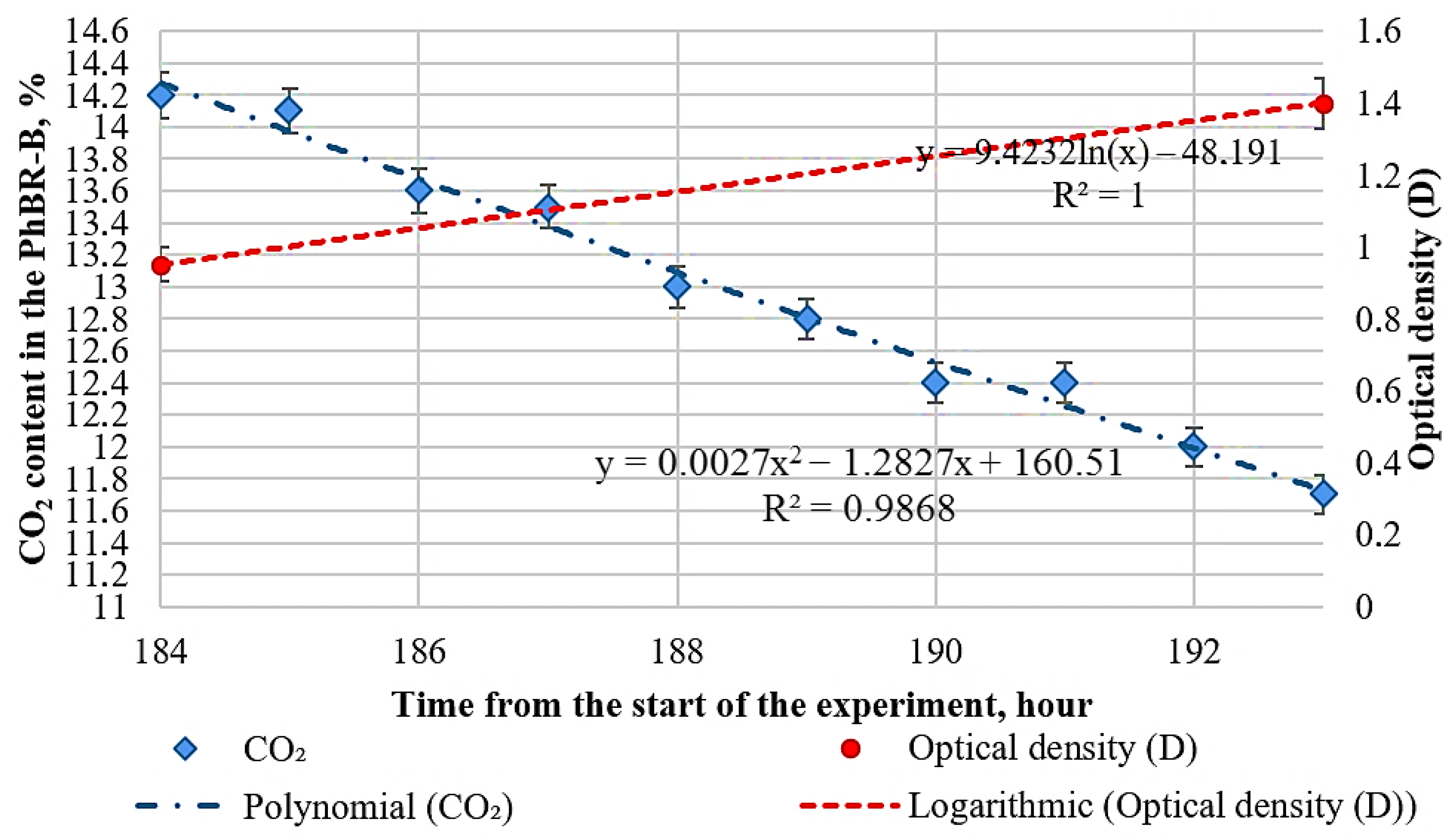 Environments 10 00109 g005