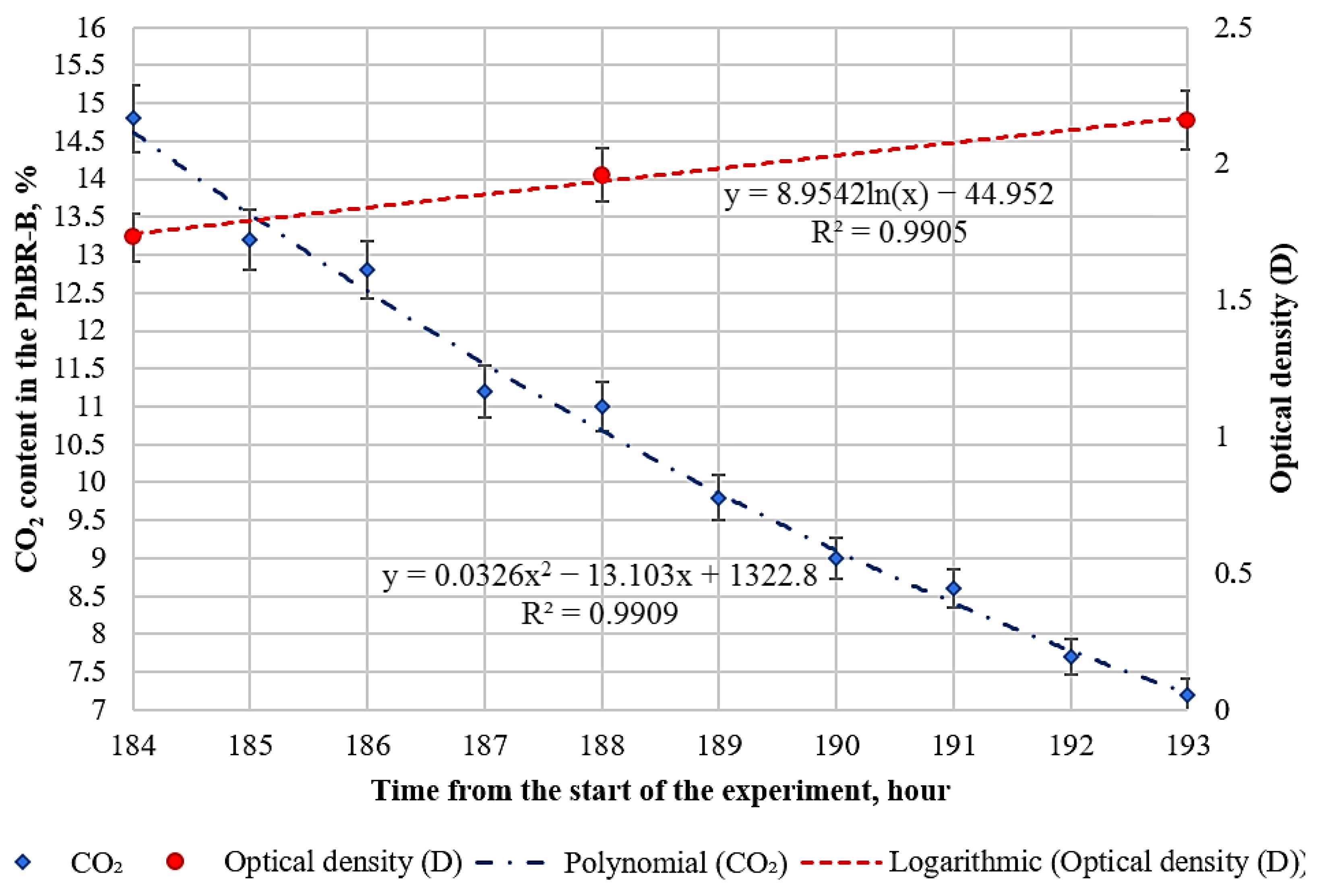 Environments 10 00109 g008