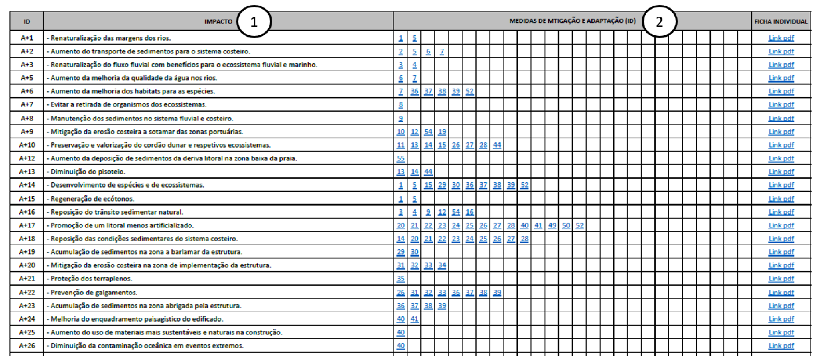 Environments 10 00110 g004