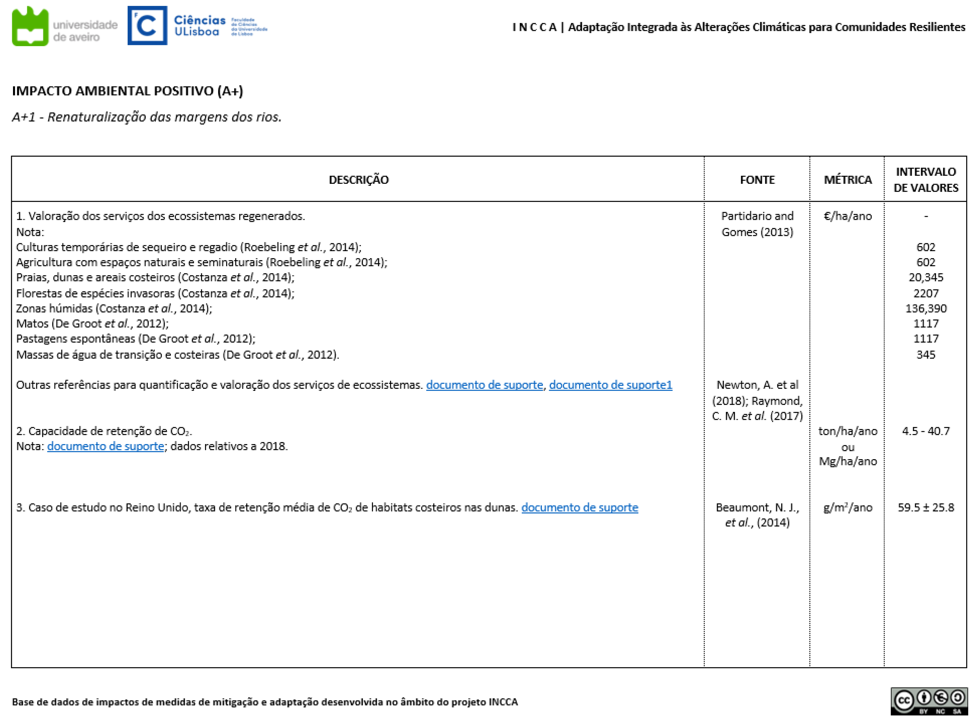 Environments 10 00110 g005