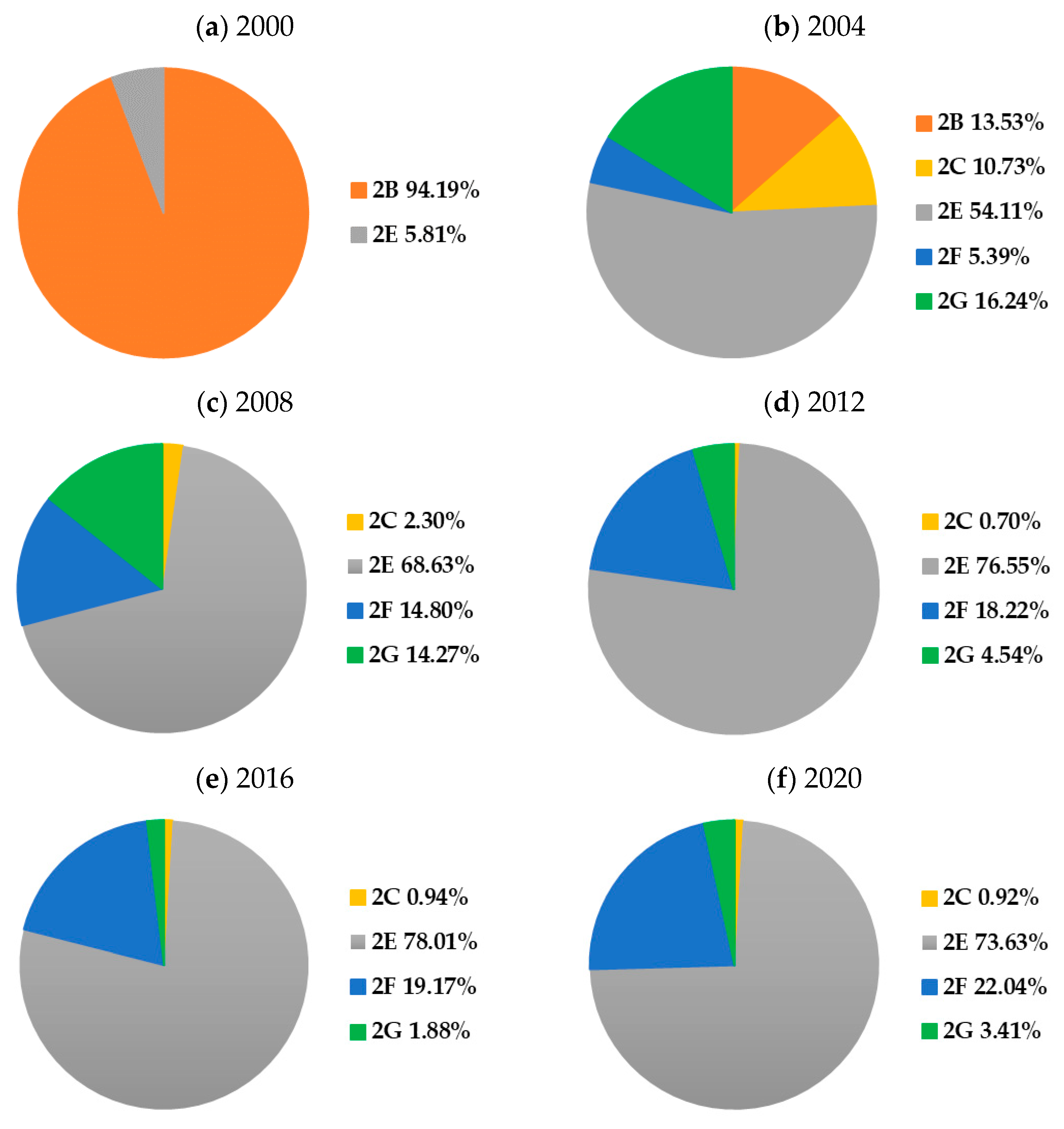 Environments 10 00113 g003