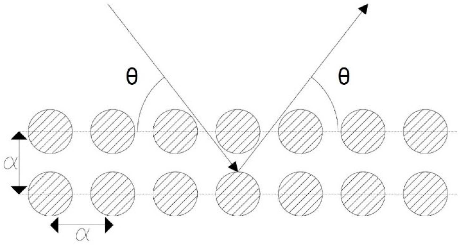 Environments 10 00116 g001