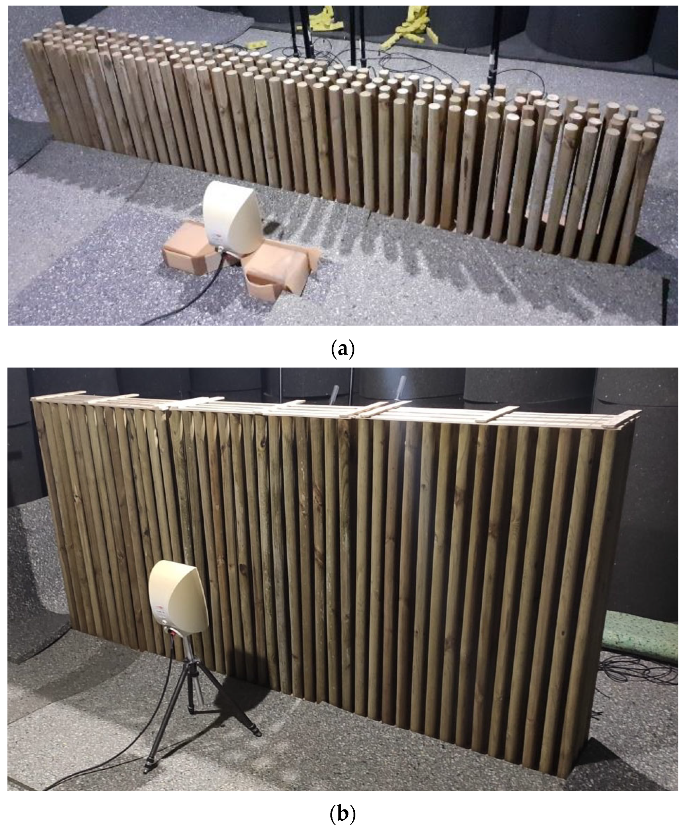 Environments 10 00116 g004