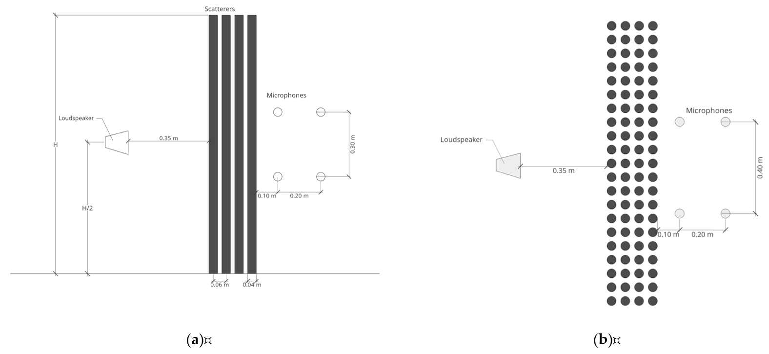 Environments 10 00116 g005