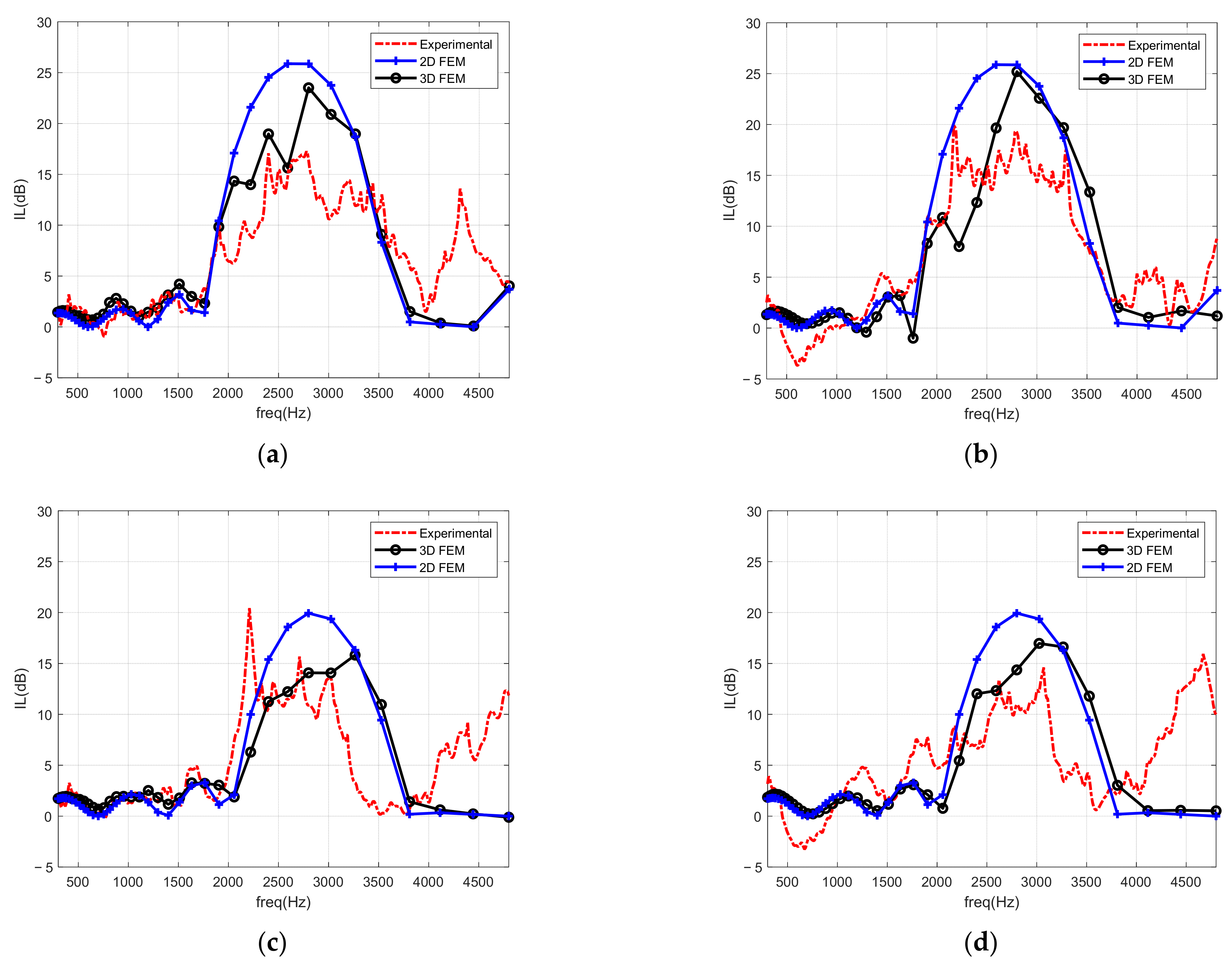 Environments 10 00116 g008