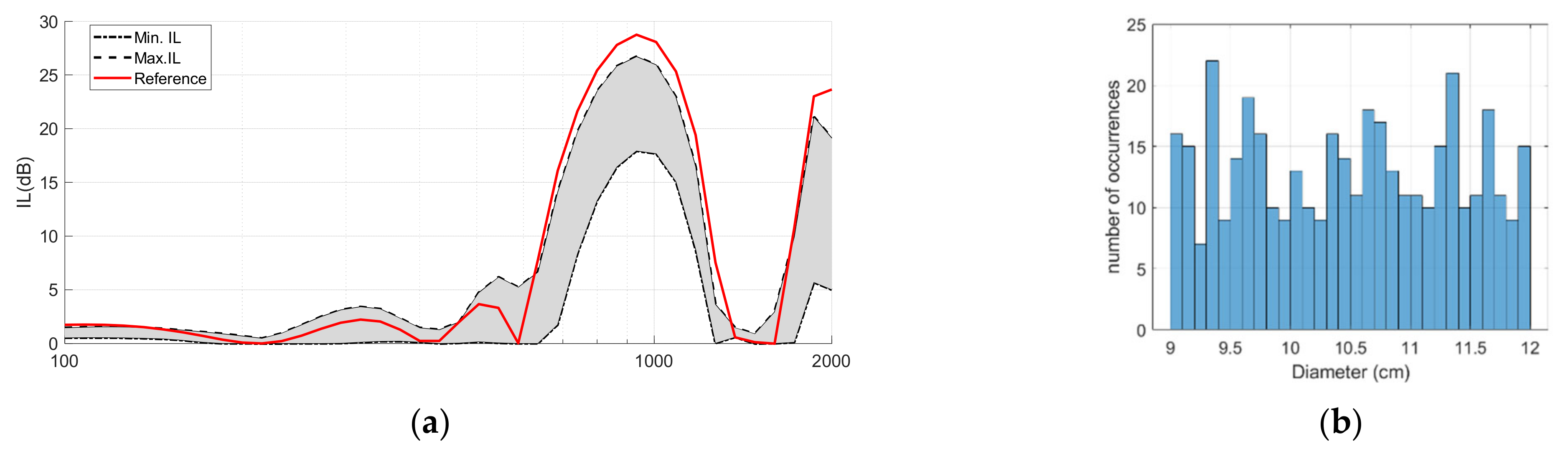 Environments 10 00116 g015