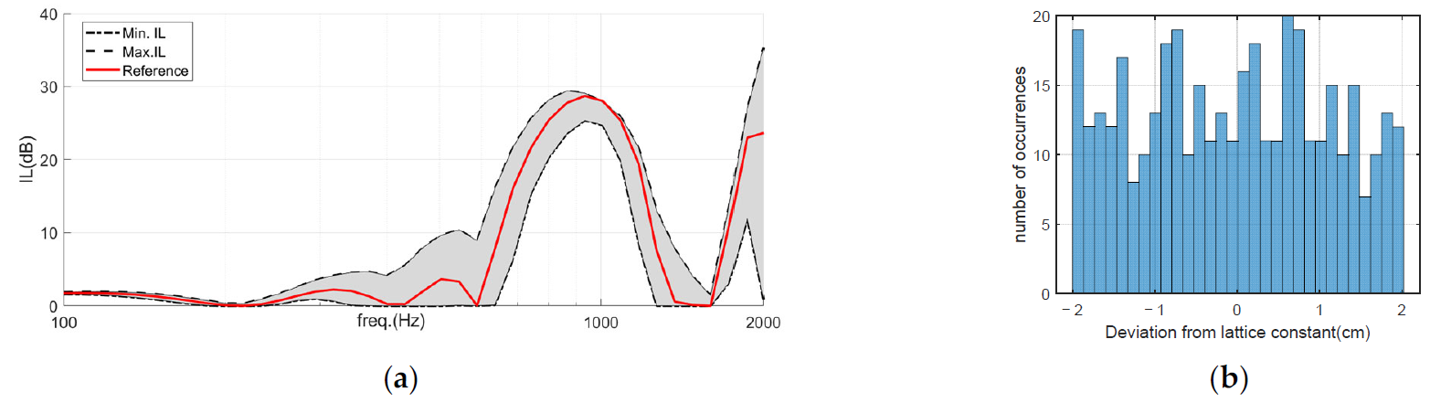 Environments 10 00116 g016