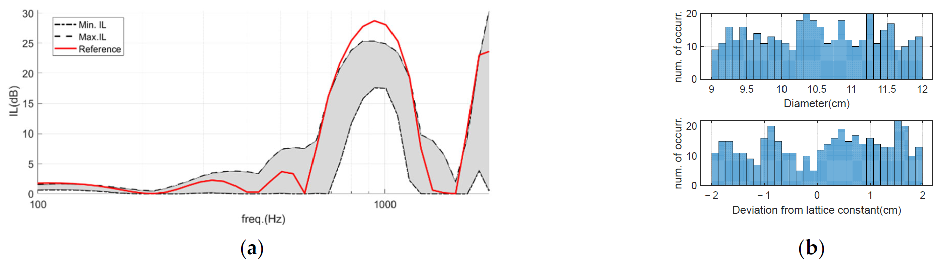 Environments 10 00116 g017